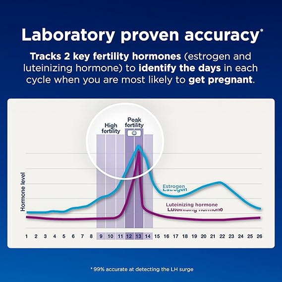 Clearblue Fertility Monitor, 1 Touch-Screen Monitor, 1 Ct