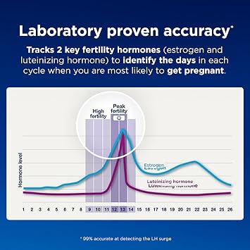 Clearblue Fertility Monitor, 1 Touch-Screen Monitor, 1 Ct