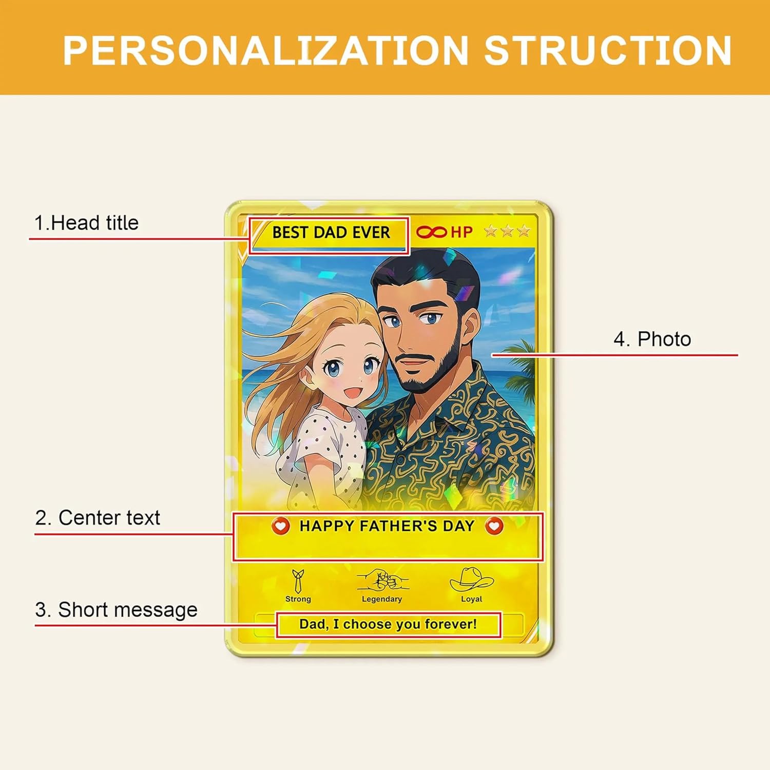 Chillever Personalized Father's Day Anime Trading Card Plaque, Custom Anime Photo Block, New Dad Gifts, Fathers Day Gift, Game Dad Gift From Kids, Gifts for Husband, Custom Photo Trading Card