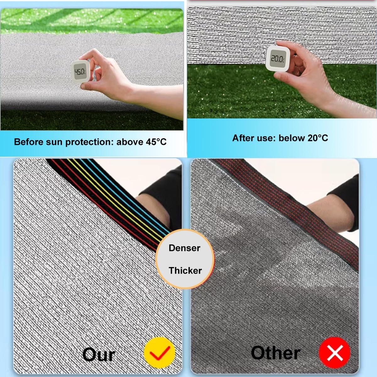 Odblaskowa tkanina dla psa, 3 x 11 m, 99% ochrona przed promieniowaniem UV, do użytku na zewnątrz, z oczkami, pokryty aluminium, siatka z filtrem przeciwsłonecznym, bezpieczna dla zwierząt domowych