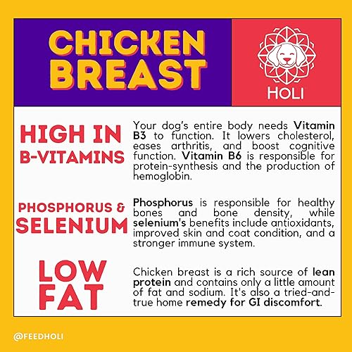 Miniatura 5 de HOLI Golosinas de pollo liofilizadas para perros  Pechuga de pollo 100% natural  Grado humano, único ingrediente  Sin granos, sin gluten, sin soja