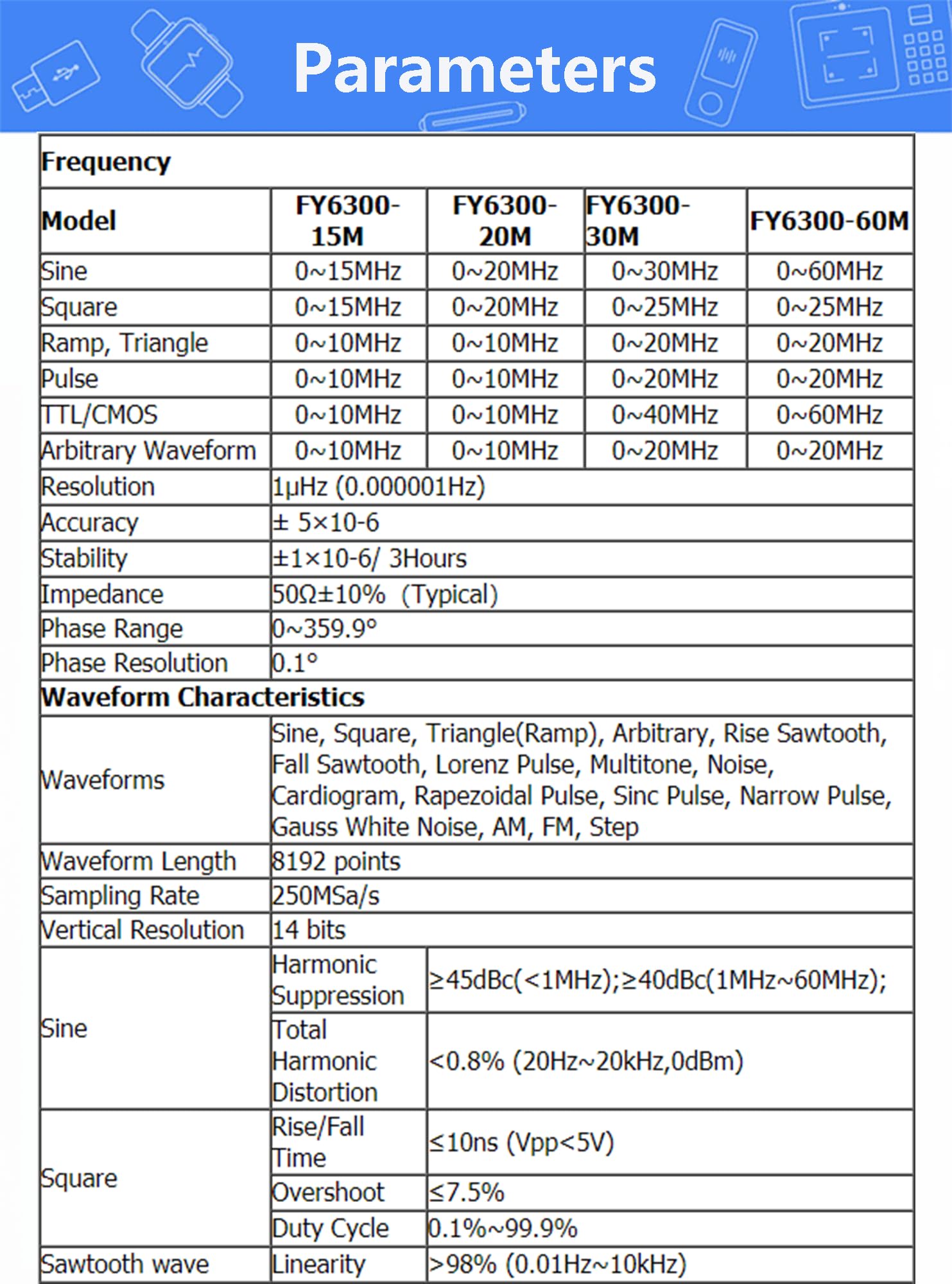 Industrial Signal Generator FY6300 Function Arbitrary Waveform Signal Generator Counter 20/30/40/50/60MHz Dual Channel Digital Frequency Count Sampling Rate 250MSa/s(FY6300 50Mhz)