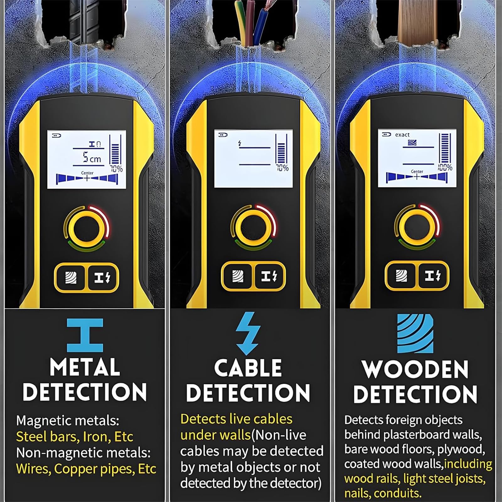TsoLay Detector De Paredes, Detector Electrónico De Vigas con Pantalla LCD, Orificio De Posicionamiento Visible, Recargable por USB para Detección De Vigas, Cables, Madera, Metal Y Cables.