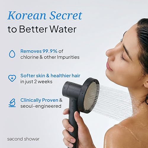 Miniatura 2 de SecondShower - Mano de ducha filtrada para agua dura, clínicamente probado para la salud de la piel, certificado NSF 99.9% de eliminación de cloro,