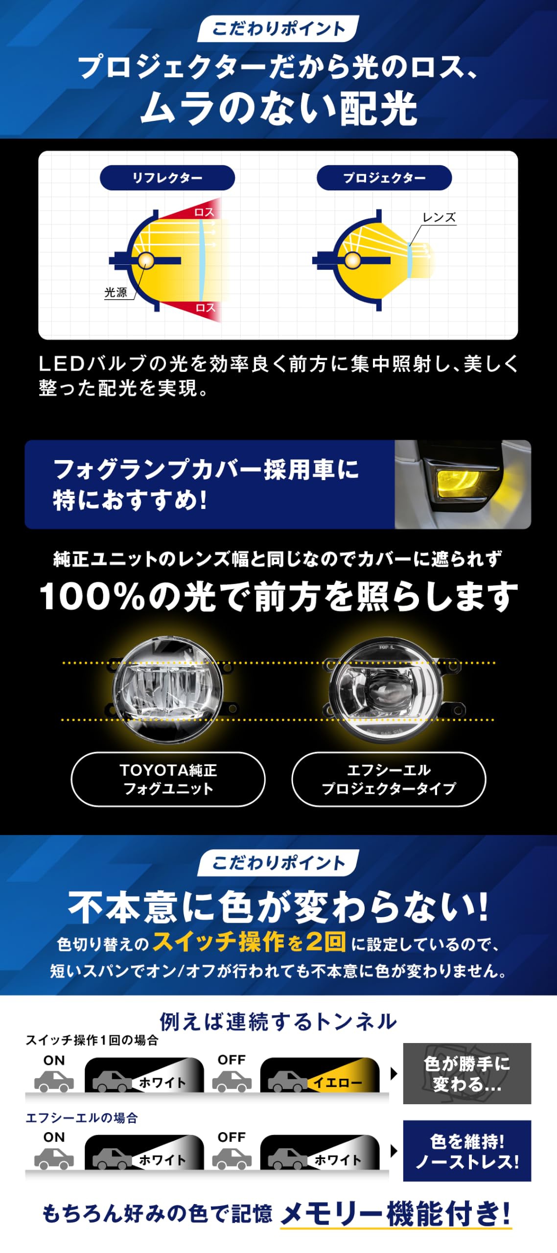 Amazon | fcl.(エフシーエル) フォグランプ ユニット L1B 3色切り替え