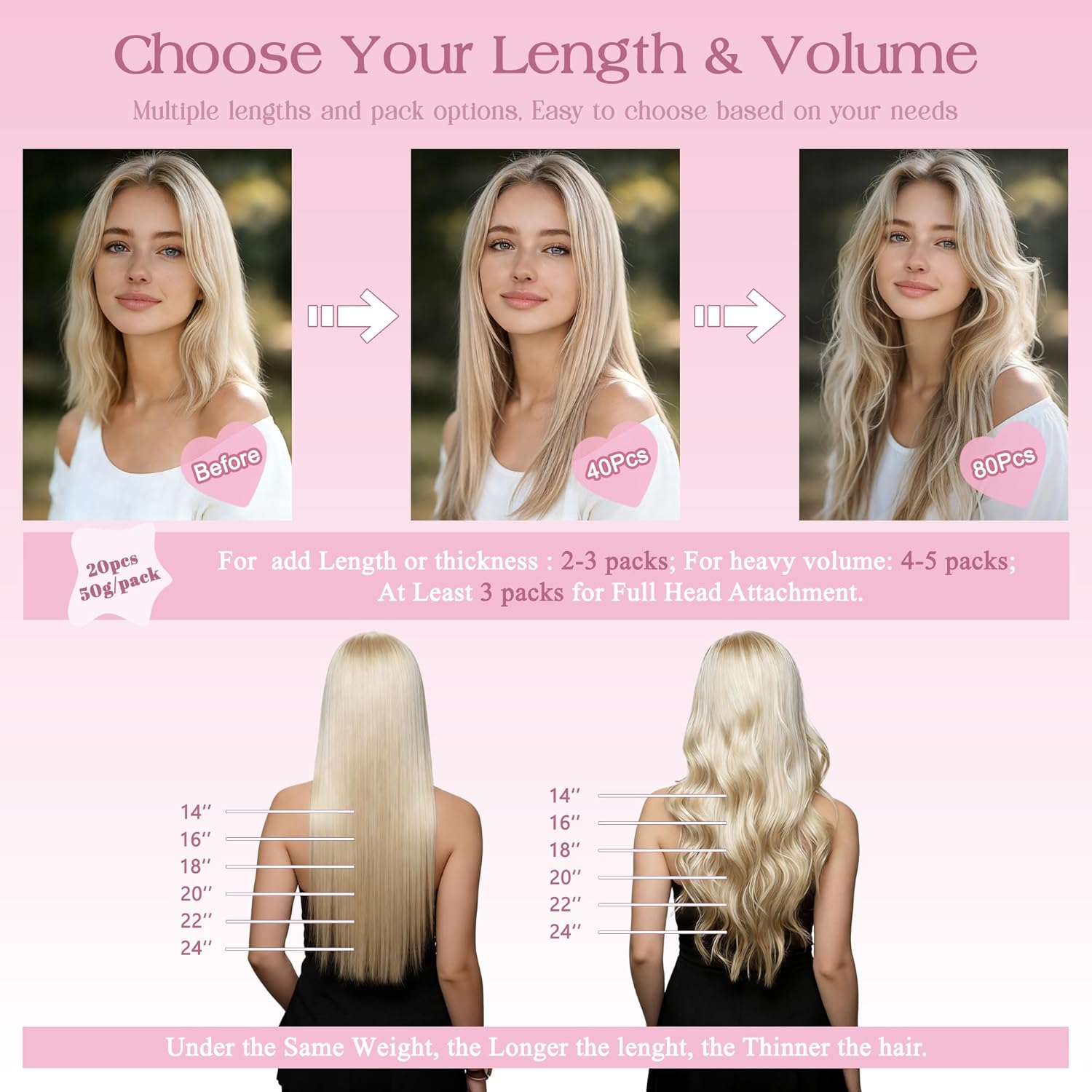 Tape in Hair Extensions Human Hair,#1 Jet Black,18 Inch 20pcs 50g,Invisible Seamless Human Hair Extensions Tape for Hair Extensions Tape Ins Glue in Remy Hair for Women