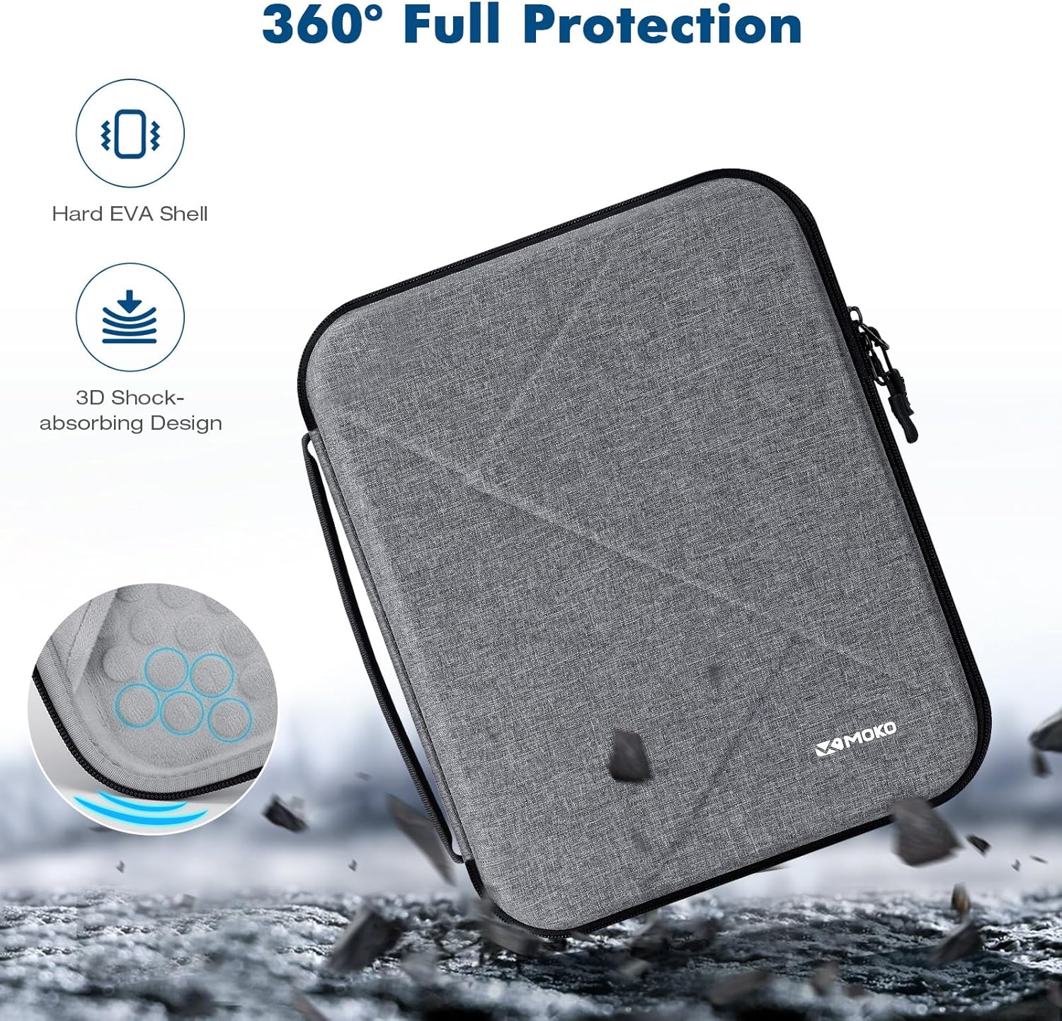 MoKo 13 inch Tablet Sleeve Bag for 13 inch iPad Pro M5/Air M3 2025, iPad Pro 13 M4/Air M2, Pro 12.9, Galaxy Tab S8+/S9+ 12.4, Hard Shell EVA iPad Bag with Storage and Padded Handle, Gray - Image 4