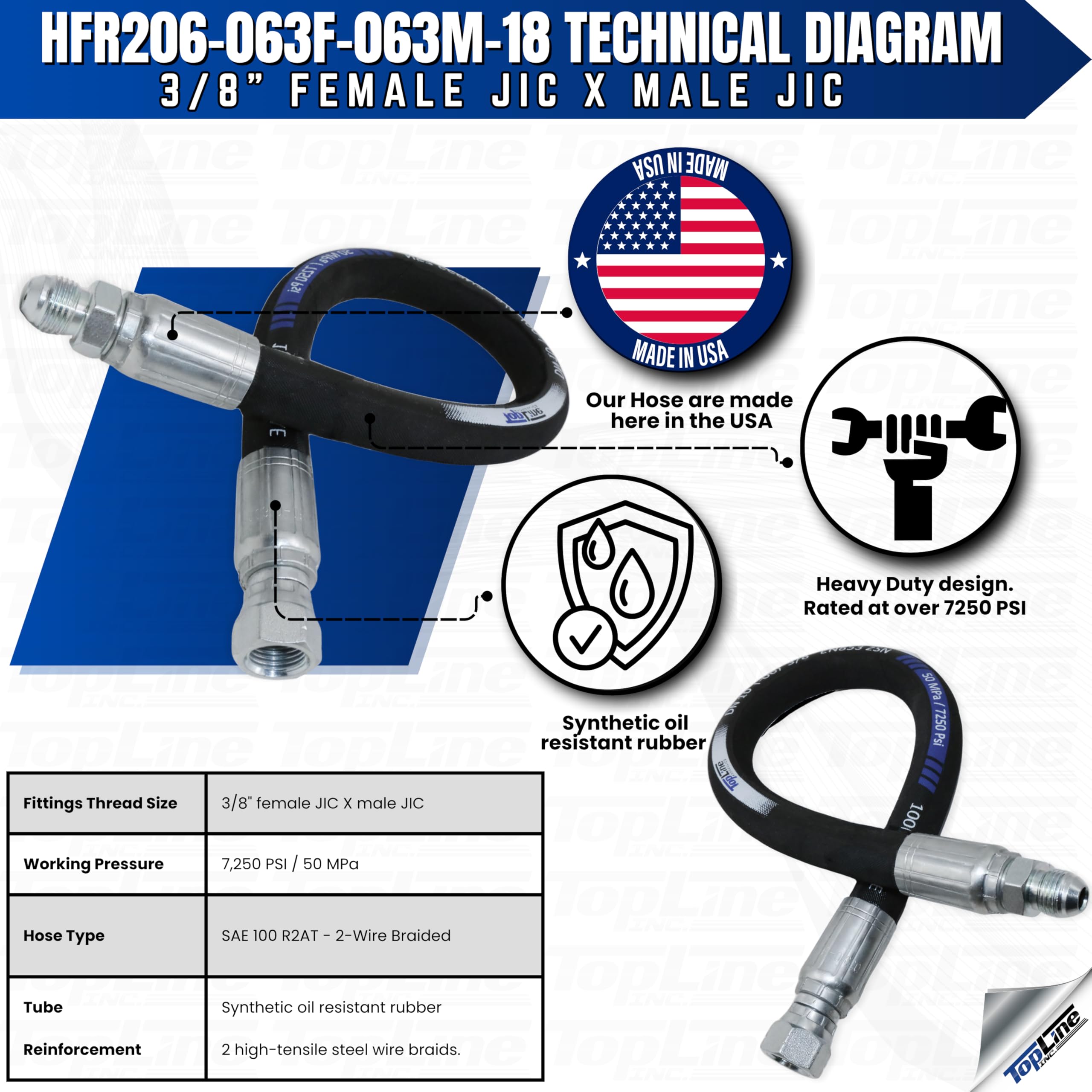3/8" ID X 36" Long 2-Wire Hydraulic Hose Assembly - 5,000 PSI, 1 Female JIC X 1 Female JIC 90°
