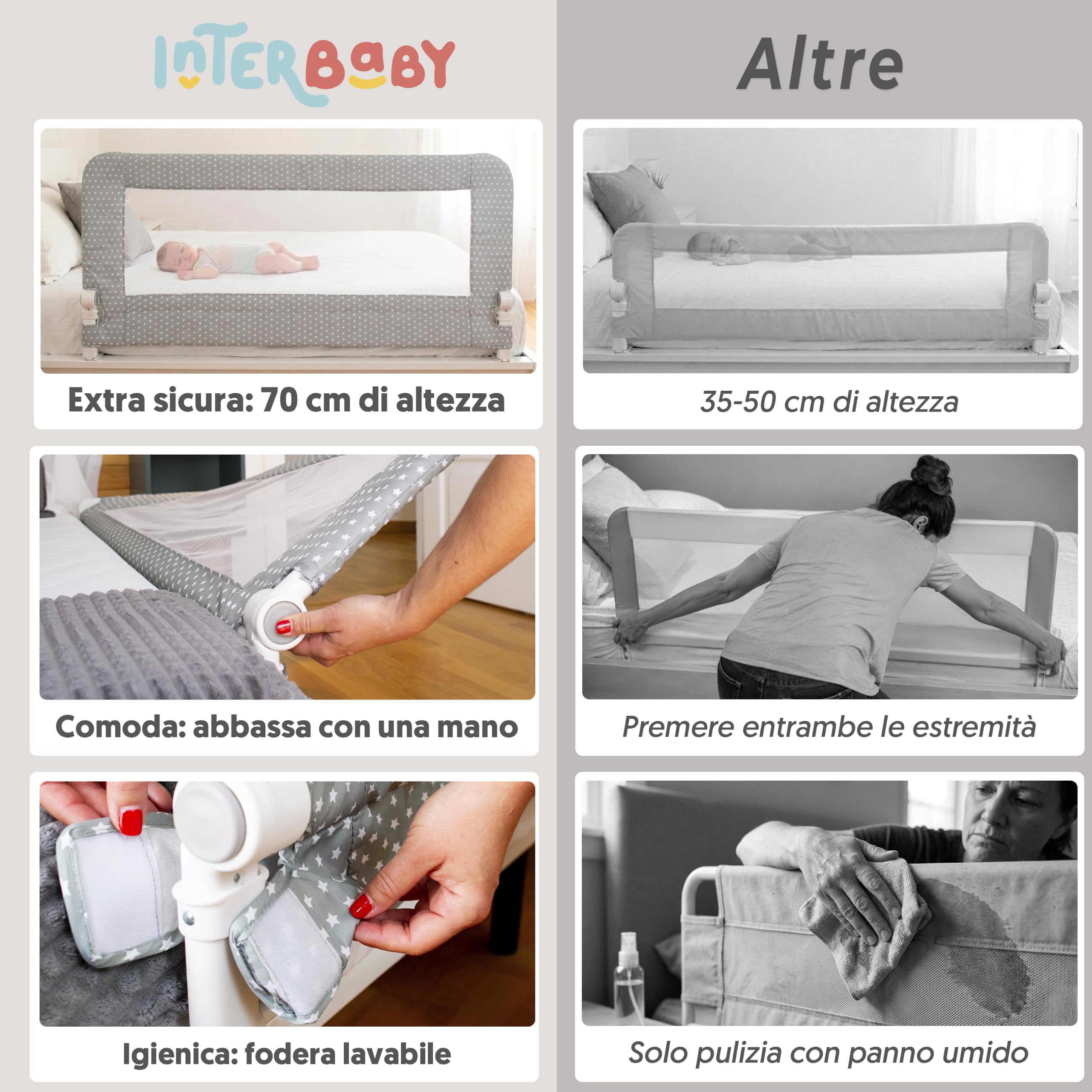 Interbaby Sponda Letto Bambini Anticaduta Alta Pieghevole 150cm Gr. Stella | Barriera con rete traspirante, si fissa sotto il materasso. Sfoderabile e lavabile. Matrimoniale e singolo, 18 mesi-5 anni