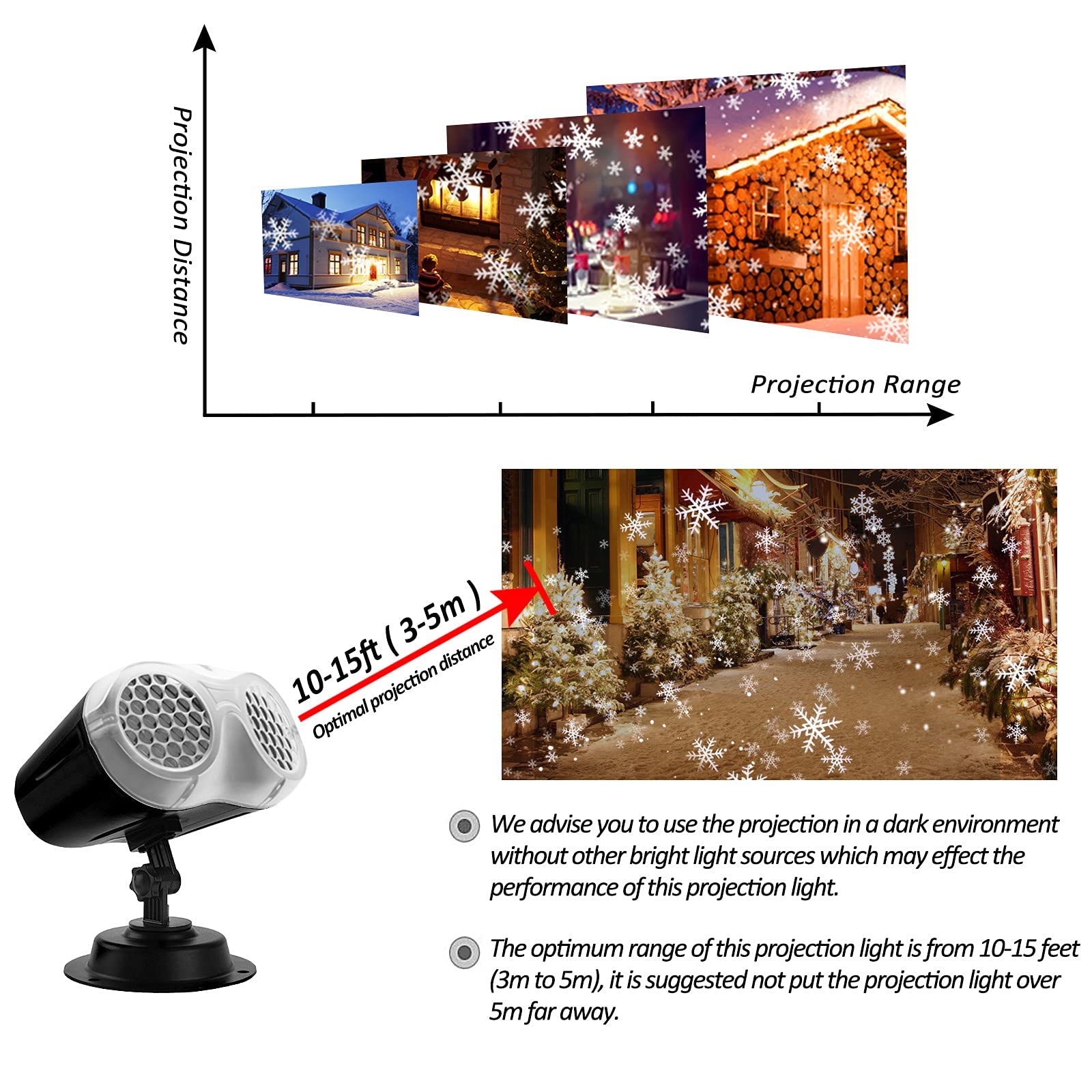 Weihnachtsprojektor LED ROVLAK LED Weihnachtsprojektor – Schneeflocken-Projektionslampe IP65 Wasserdicht, Timer & Fernbedienung, 54 M² Reichweite
