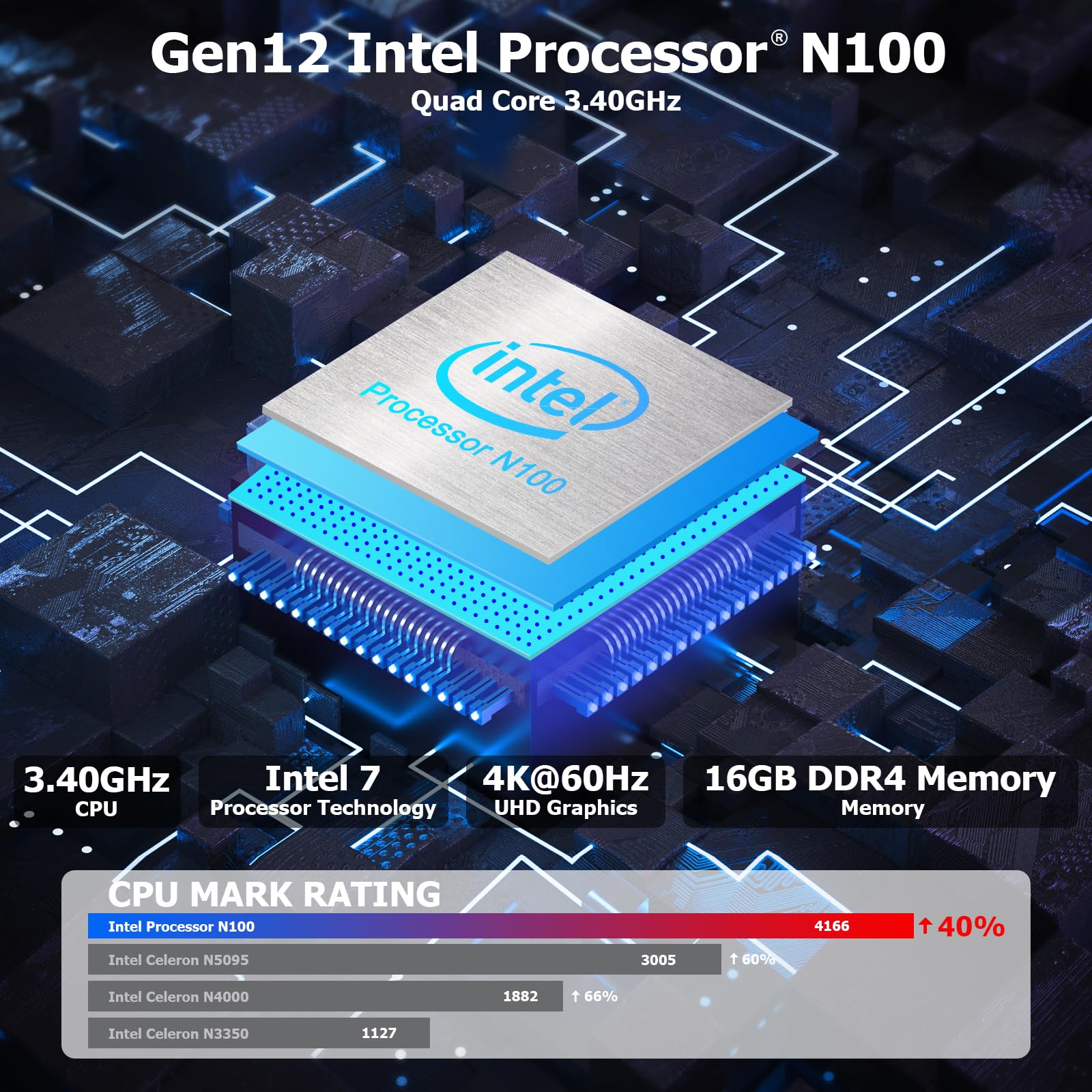 AWOW AK10 Pro Mini PC, Intel Alder Lake N100 16GB DDR4 512GB SSD