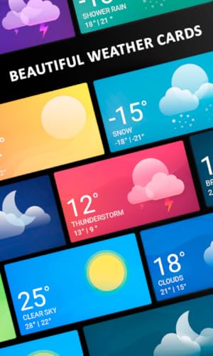Weather App - Lazure: Forecast and Widget