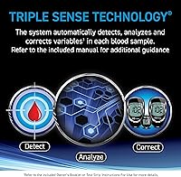 Vista 6 de TRUE METRIX® Tiras reactivas 2 x 50ct (100 tiras de prueba)