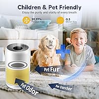 Vista 6 de Filtro de repuesto Core 300 para cuidado de mascotas LEVOIT Core 300 Core 300-P Core 300S Vortex Air Purifier, carbón activado de alta eficiencia