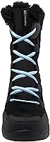Vista 2 de Columbia Botas de nieve Ice Maiden II para mujer, Nieve