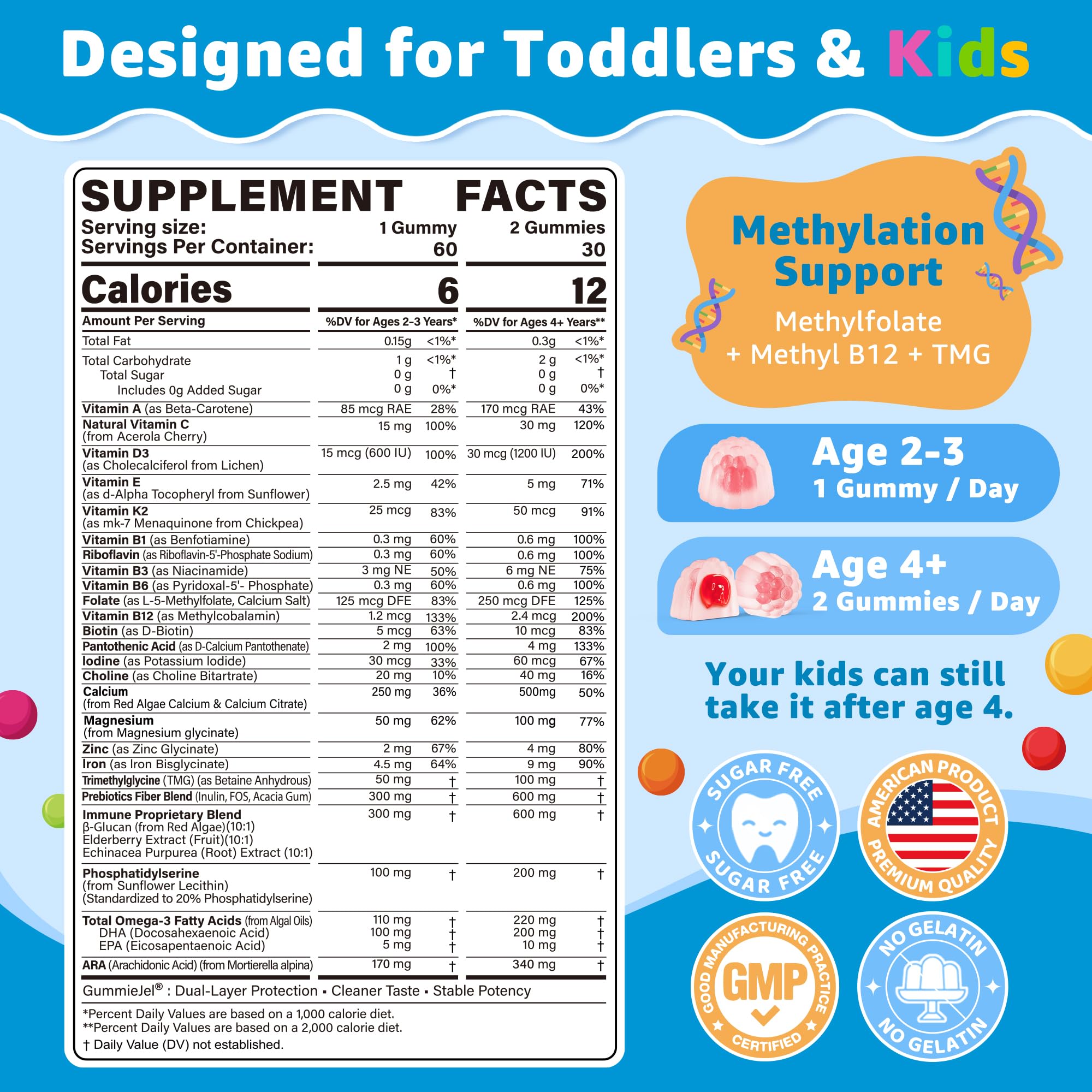 Toddler 2-3 & Kids 4+ Multivitamin Gummies w/ Iron, Omega-3, ARA, Calcium, Prebiotic, Methylated Picky Eater Vitamins for Kids 2+ Growth & Development | Vitamin C, D3 K2, B12, Methylfolate, Sugar Free — Amazon image 2