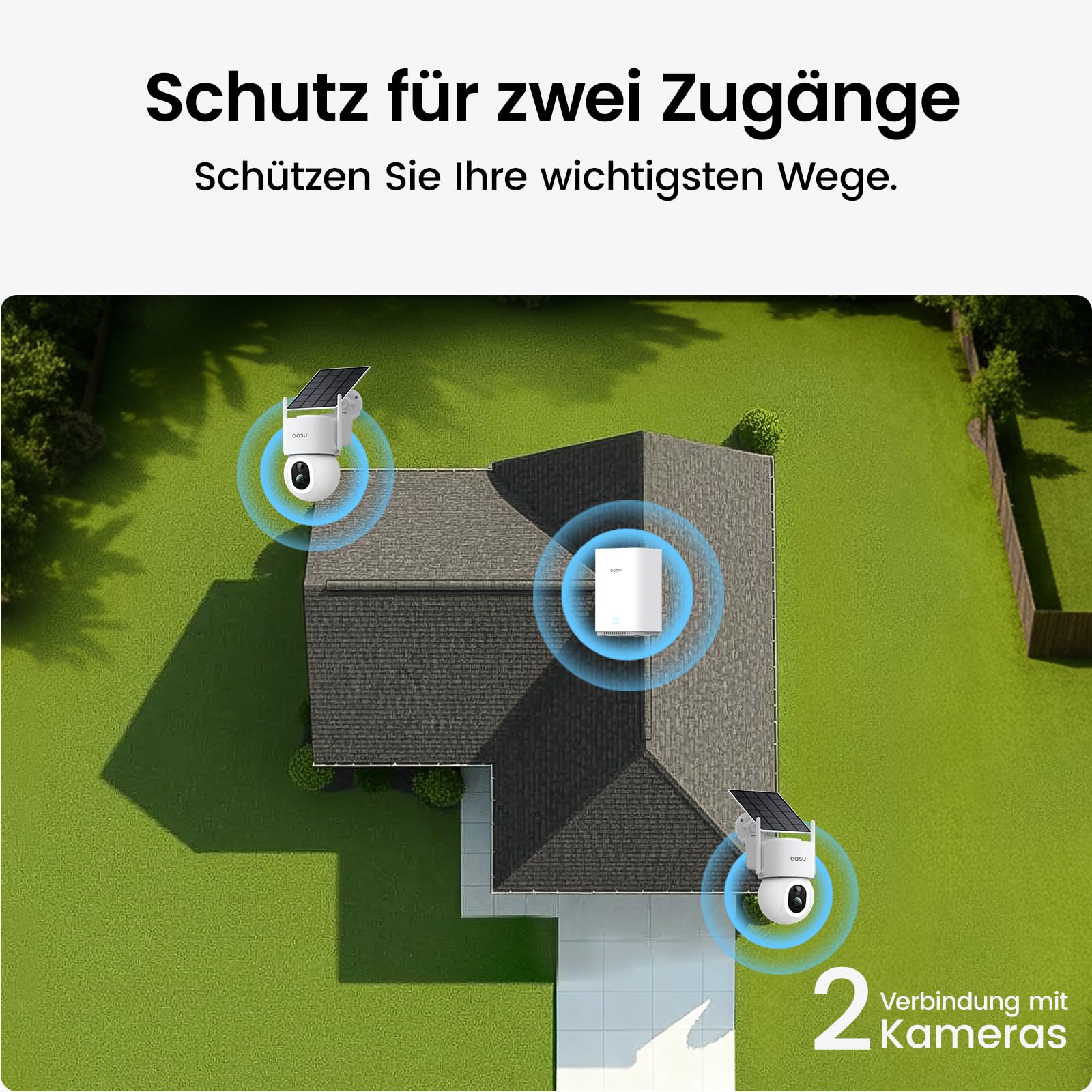 aosu D1 MAX 4K 8MP Überwachungskamera Aussen Solar Akku 360° PTZ, PIR | aosuBase 2.0, 32GB Lokal Speicher & 1TB Erweiterbare, PIR Person/Auto-Erkennung, Kein Abo Nötig, Nachtsicht, Heimsicherheit