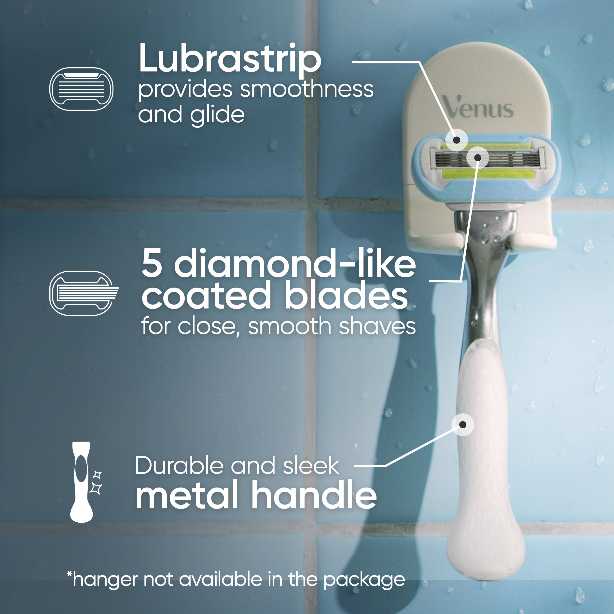 Gillette Venus Razor Set - Extra Smooth Shave -2 Gillette Venus Razor Set - Extra Smooth Shave -2