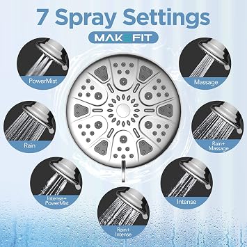 MakeFit Filtered Shower Head Bundle with 2-PACK Shower Filter Replacement Cartridge