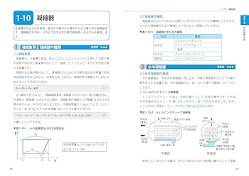 第三種冷凍機械責任者 合格教本 | 鈴山 綉里 |本 | 通販 | Amazon