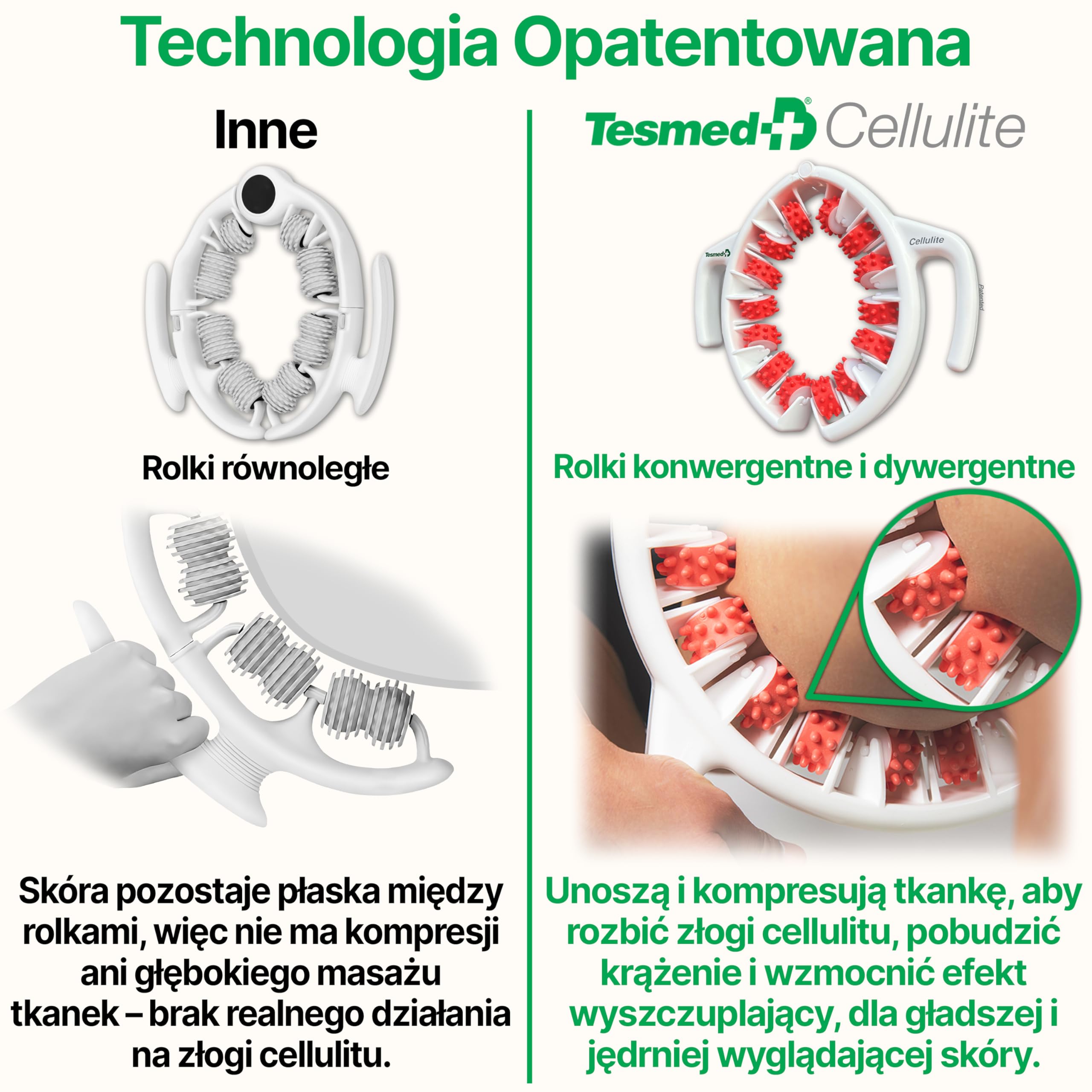 TESMED CELLULITE Ręczny opatentowany masażer antycellulitowy – masażer antycellulitowy i urządzenie ujędrniające skórę na nogi, pośladki i uda – Wyprodukowano we Włoszech