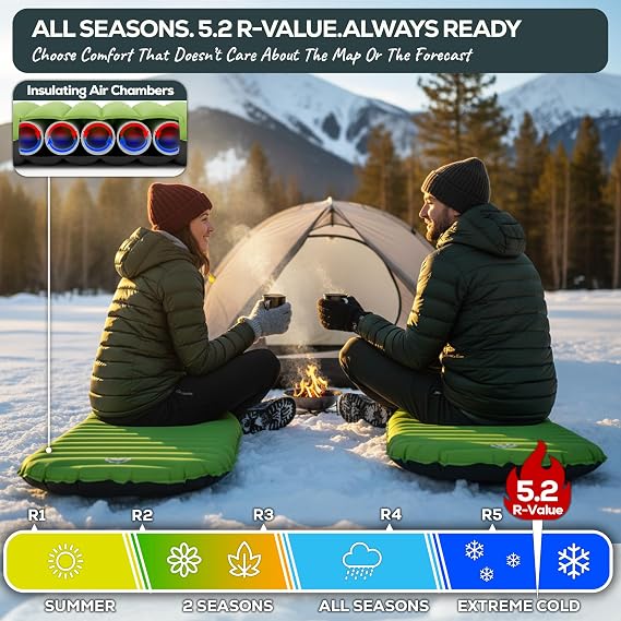 Gear Doctors Ultralight 17oz Camping Sleeping pad ApolloAir - Large, Warm 5.2 R-Value 4 Season Air Mattress, Perfect for Backpacking, Hiking - Lightweight Inflatable & Compact Sleep Pad