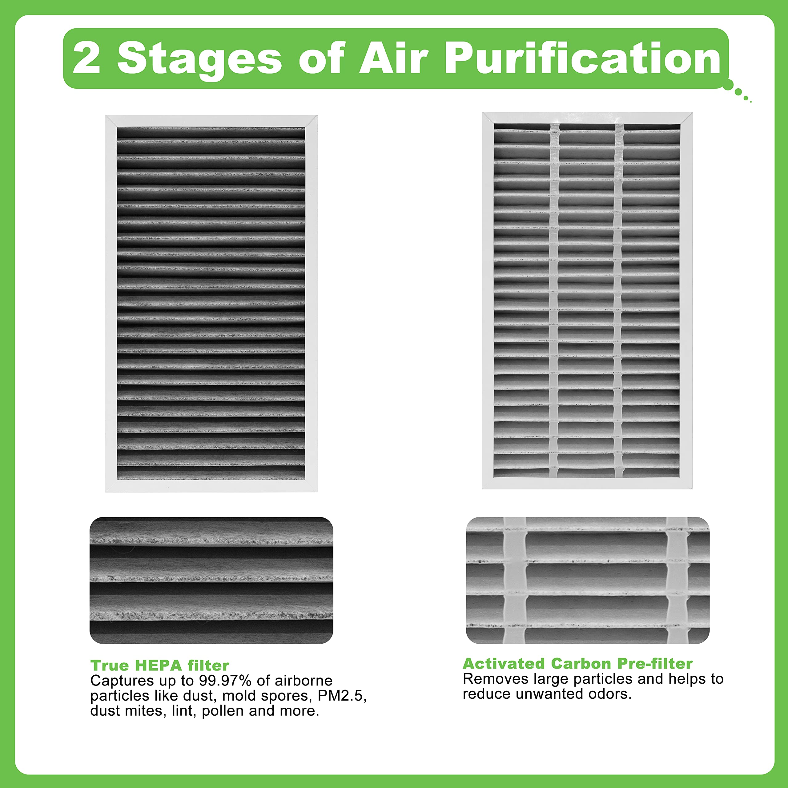 Hichoryer F1 Filter 4-Pack - Replacement Allergen & Odor Reduction Filter For 3M Filtrete C01/T02 Air Purifiers (FAP-C01-F1, FAP-T02-F1) - View #10