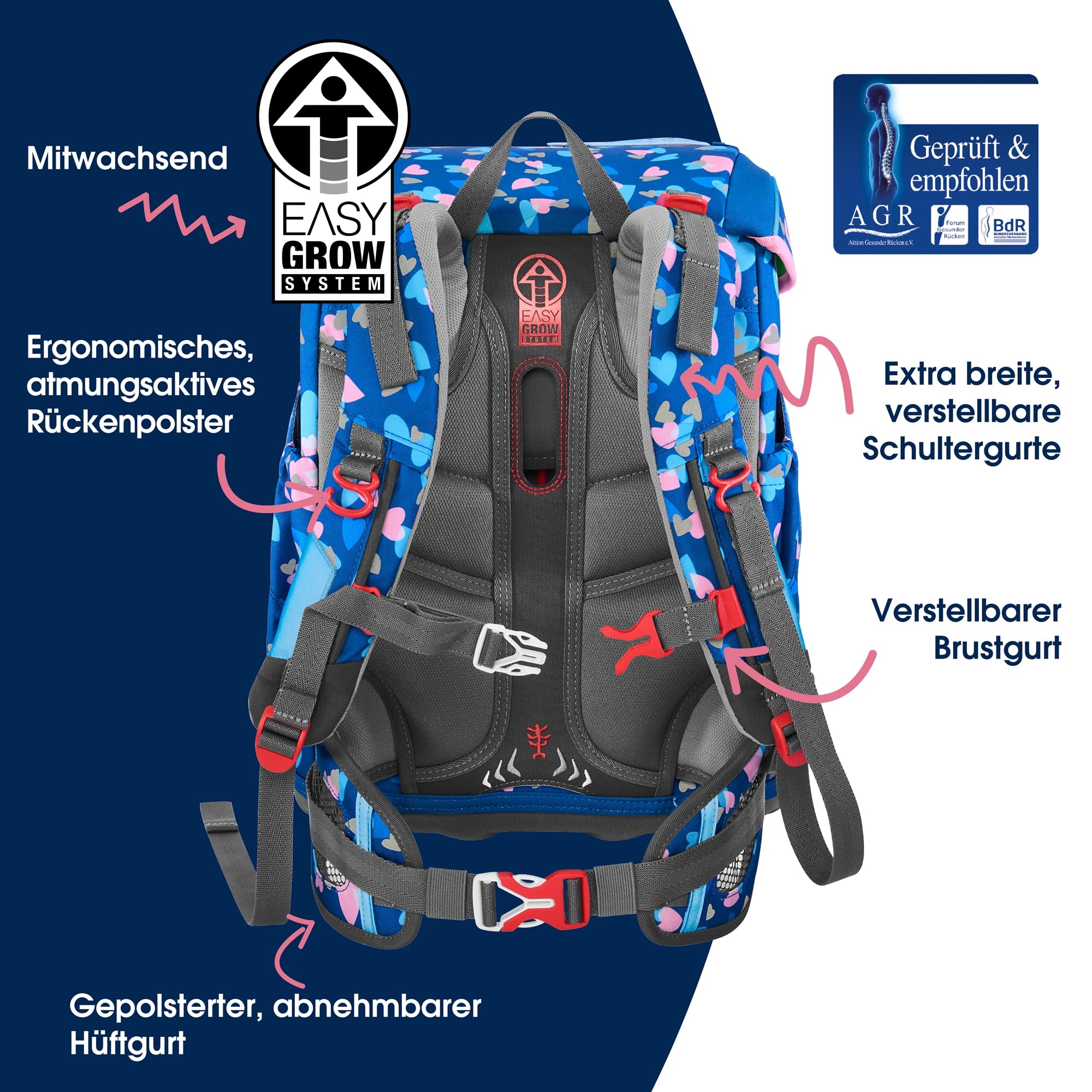 Step by Step Schulranzen-Set CLOUD REFLECT „Seashell Pearl“ 5-teilig, blau-rosa, Panther-Design, ergonomischer Tornister mit Reflektoren, höhenverstellbar mit Hüftgurt für Kinder ab der 1. Klasse, 19L