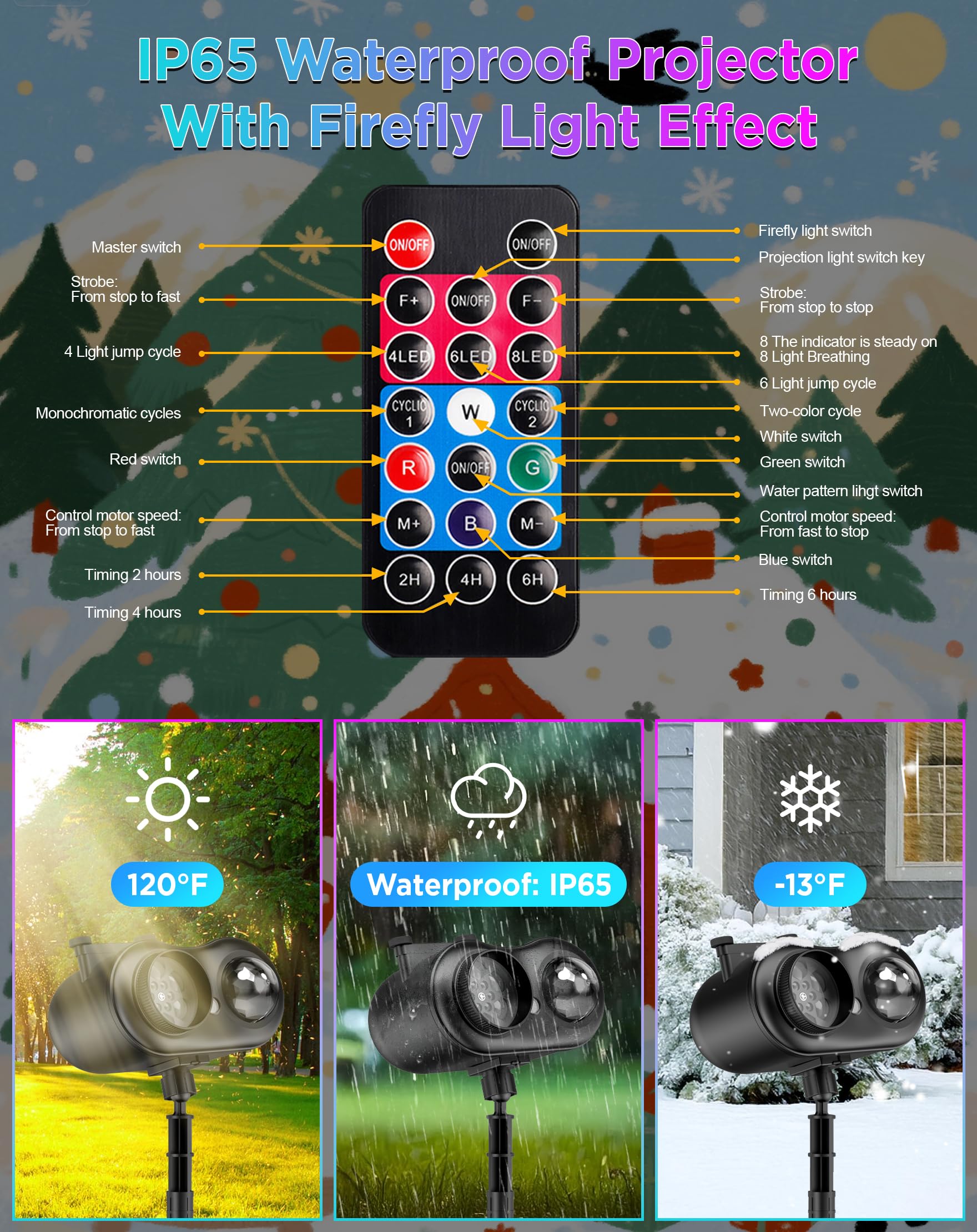 Weihnachtsprojektor Lichter Außen Wasserdicht, 20 Folien & 8 Helle HD Muster, Glühwürmchen & Ozeanwellen-Effekte, Timer Schneeflocke Lichtprojektor für Haus Hof Xmas Neujahr Valentinstag Thanksgiving