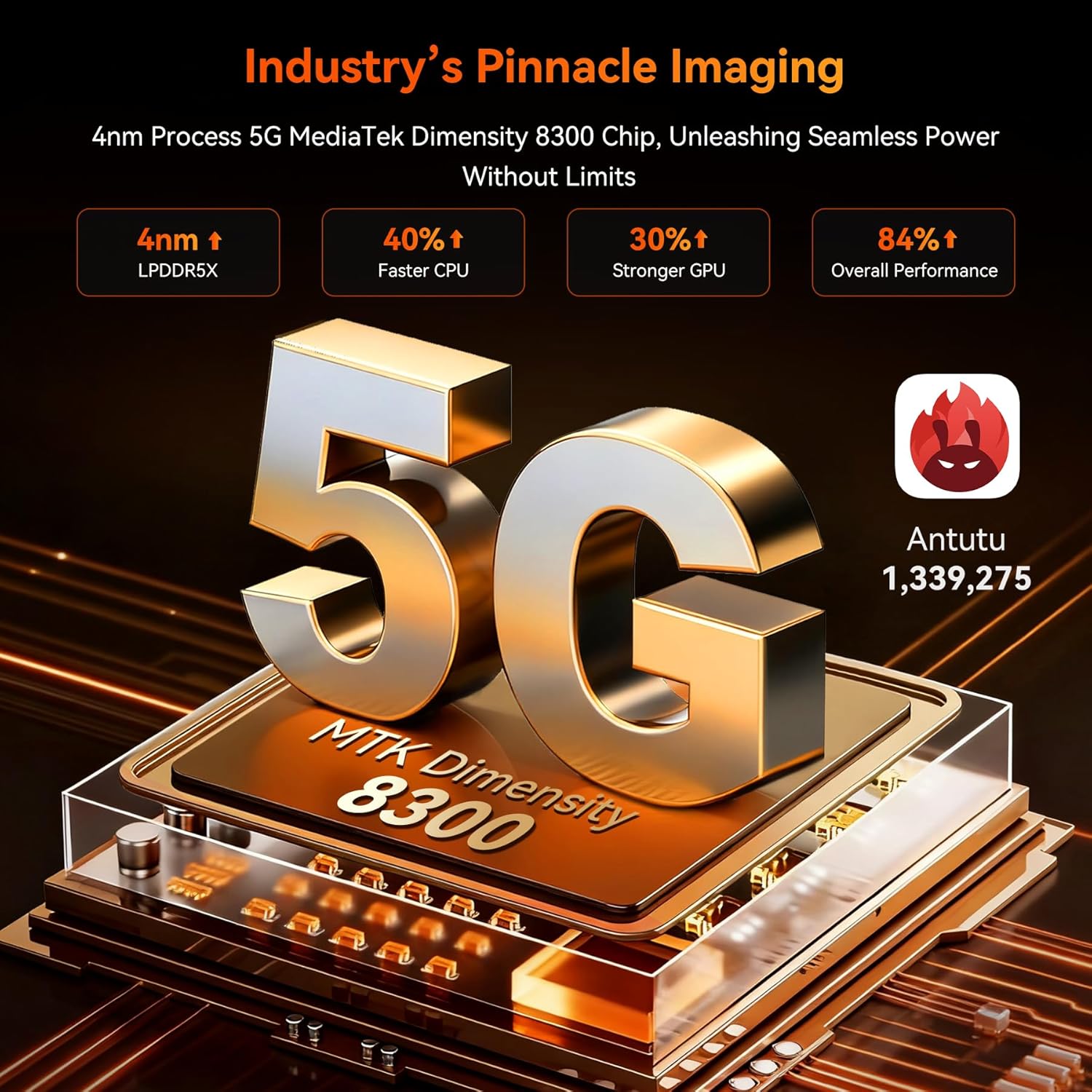 Sortview XPLORE 2 camera system