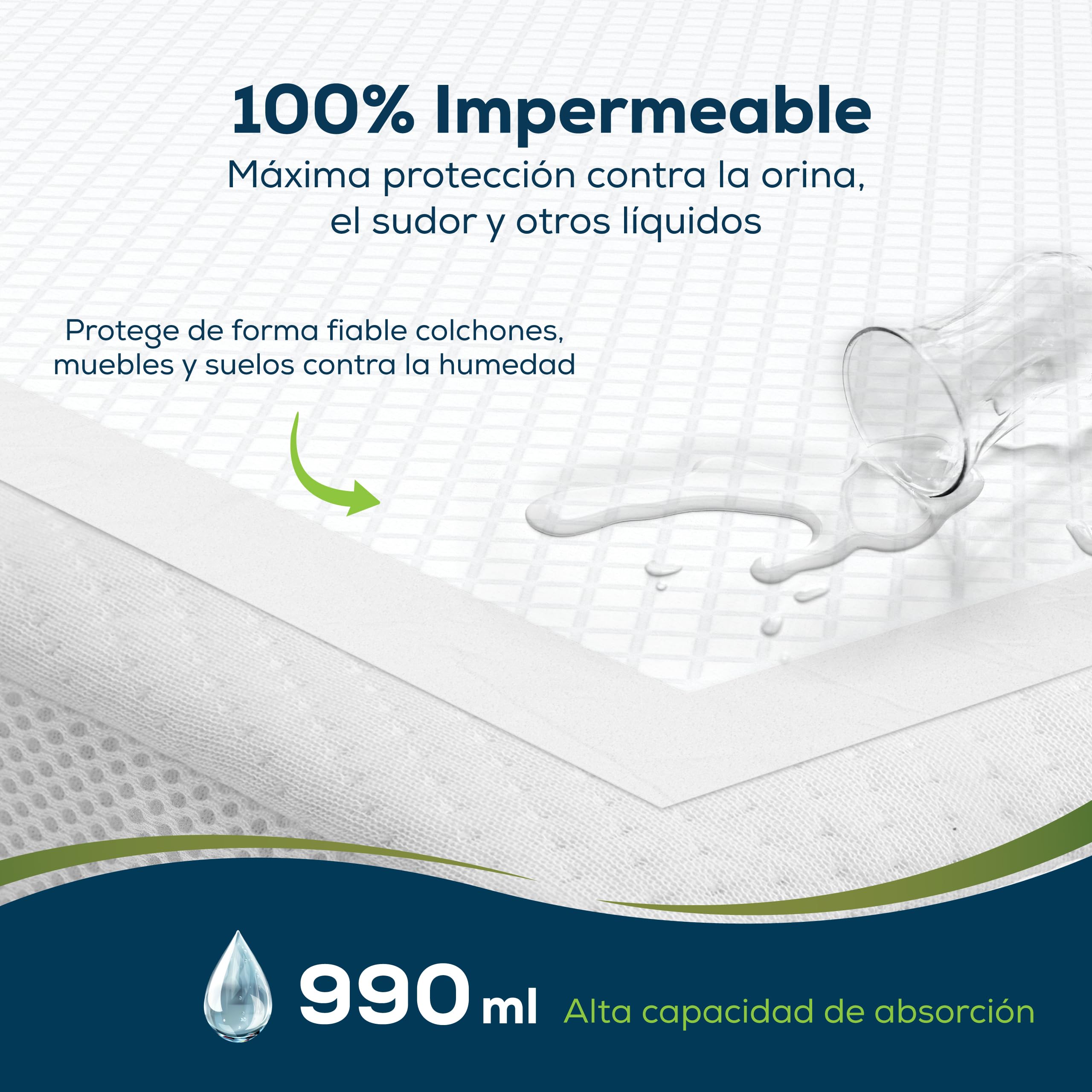 Sensalou Empapadores Desechables 60x90 cm – 100 Unidades – Protectores Impermeables y Absorbentes para Incontinencia, Bebés, Adultos Mayores, Animales, Hospital, Protección Sanitaria y Cambio Diario