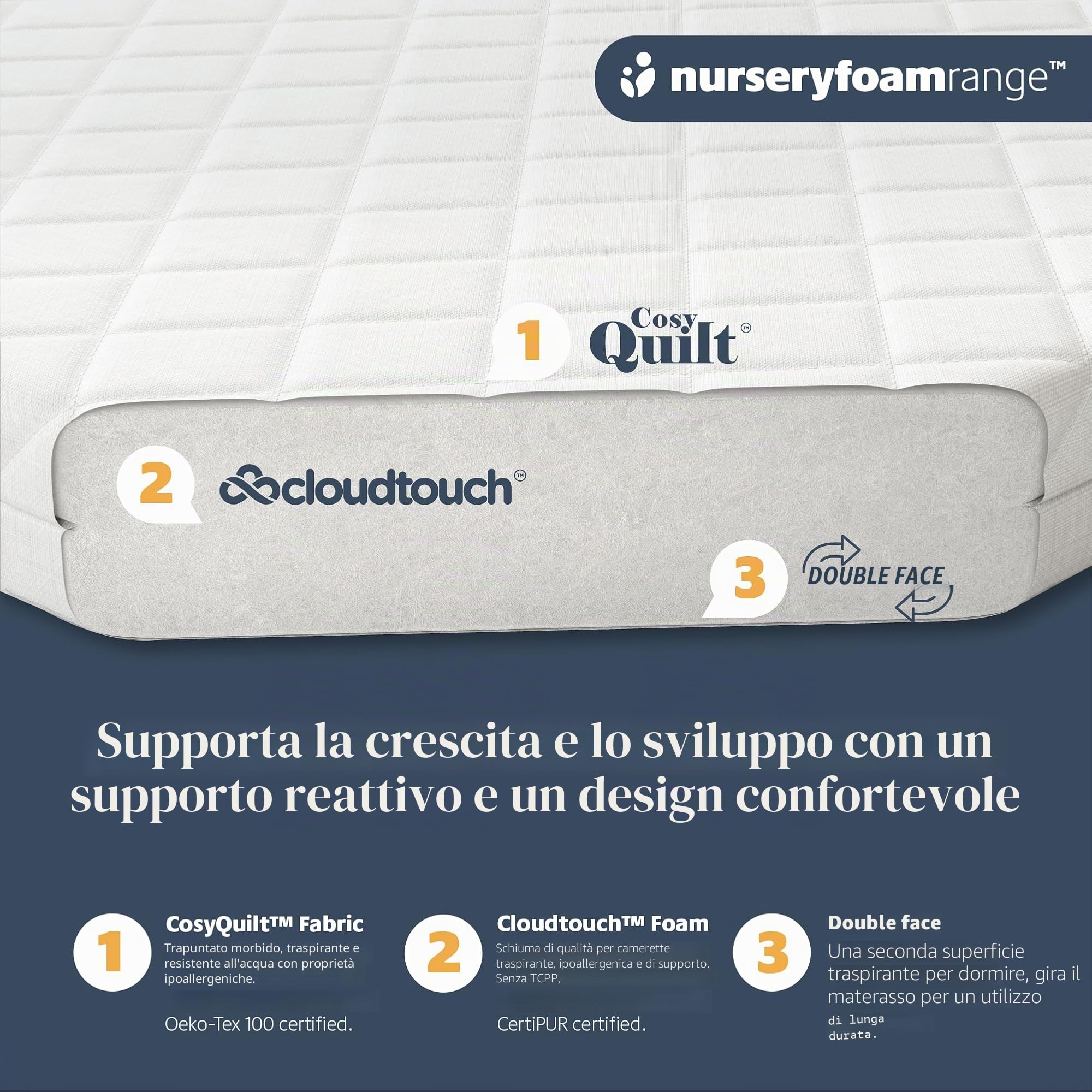 Mother Nurture Materasso Premium per culla, 80 x 40 x 3 cm, adatto per Snuzpod3, 80 x 44 x 3 cm, schiuma