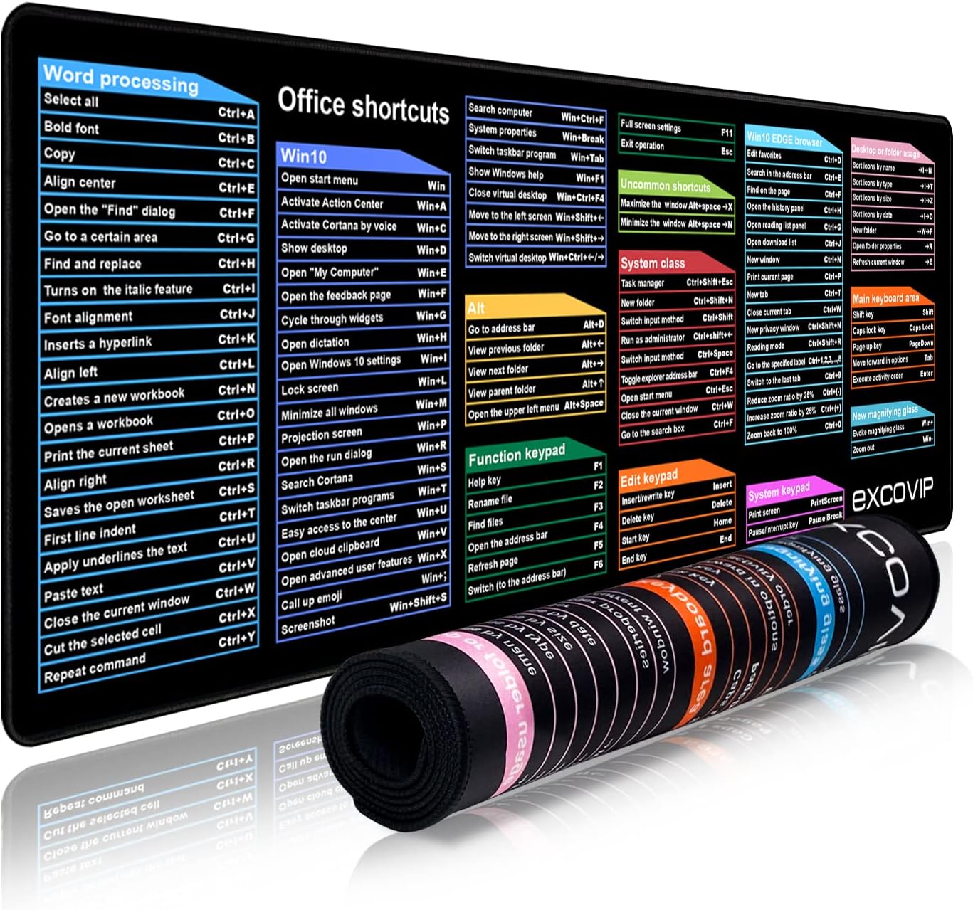 EXCOVIP Large Mouse Pad XL, Office Shortcut Mouse Pad, Extended Computer Mouse Pad/Desk Mat with Stitched Edges for Gamer, Office, Home (800x300mm) 9124