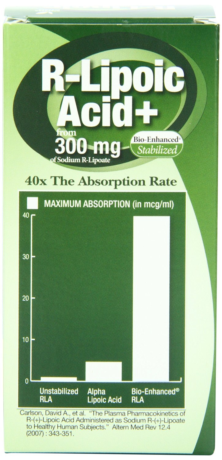 Genceutic Naturals, NAT R Lipoic Acid 300Mg 60 Cap Ea 1