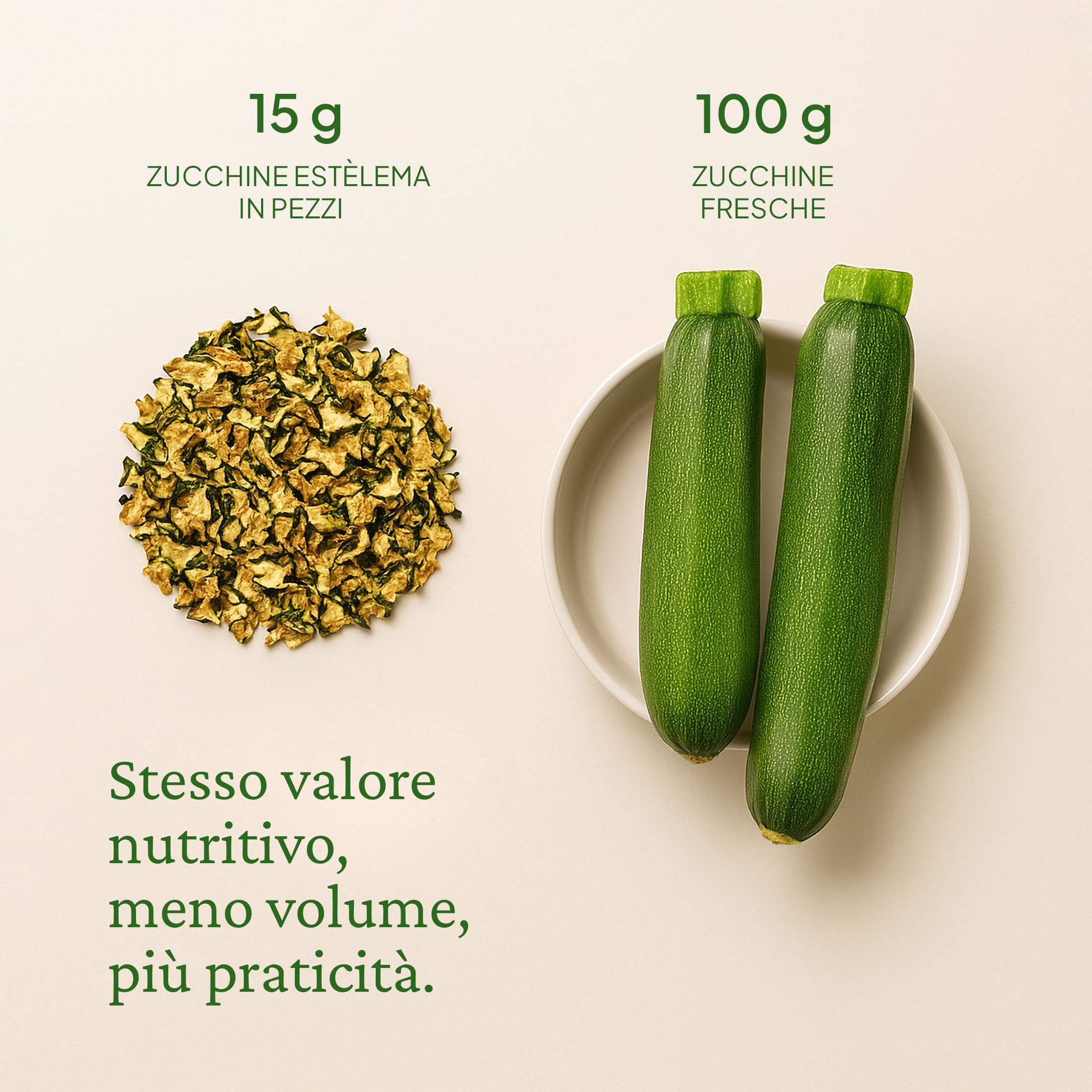 Zucchine disidratate a pezzi per cani 300 g – 100% naturali, senza additivi – Doypack richiudibile – Snack sano o ingrediente BARF
