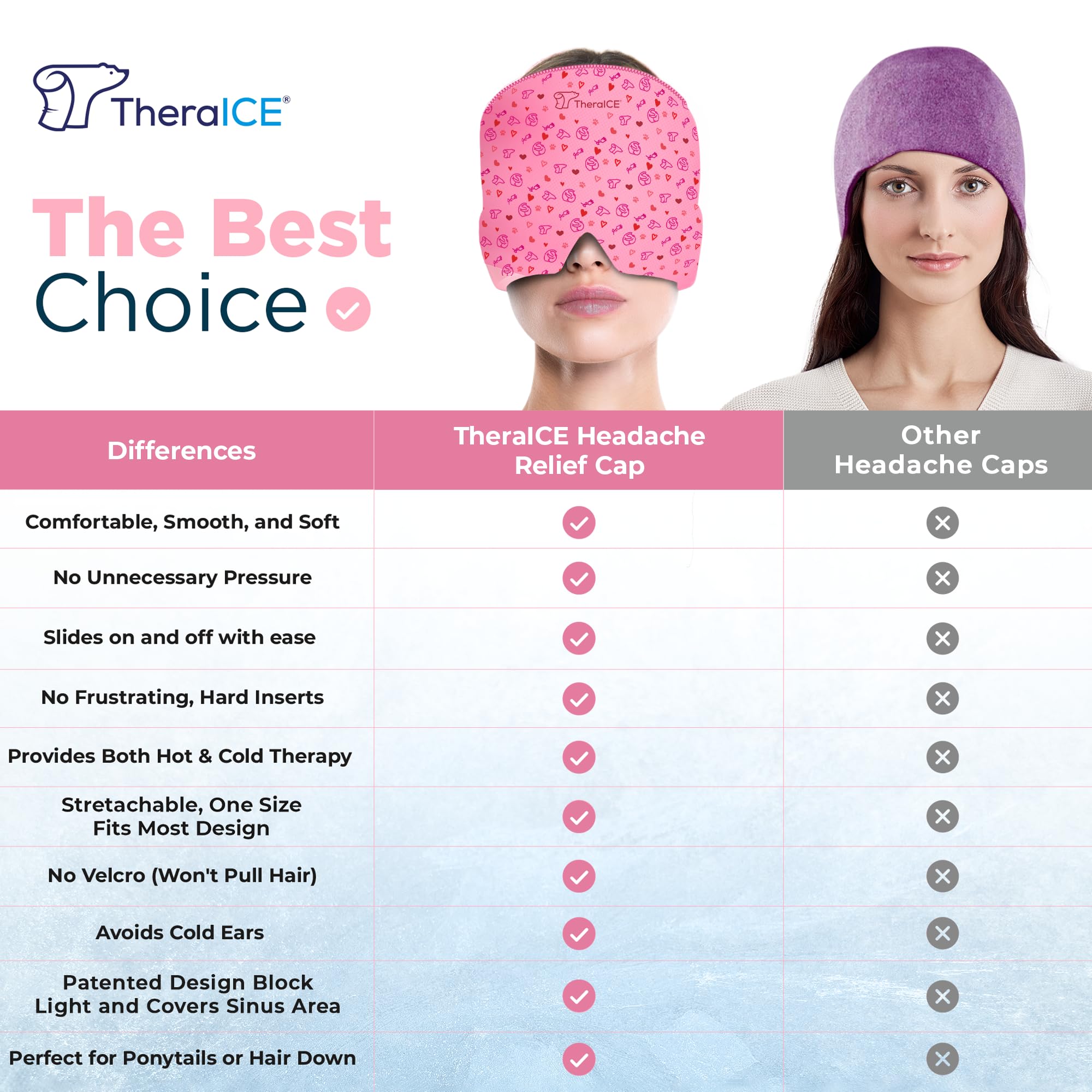 TheraICE Migraine Relief Cap | Soothing Headache Hat Ice Pack Mask | Face Cold Compress Cooling Gel Head Wrap Products for her Sinus Tension Stress Hangover & Puffy Eyes | Great Birthday Gift for Mom: Red One Size