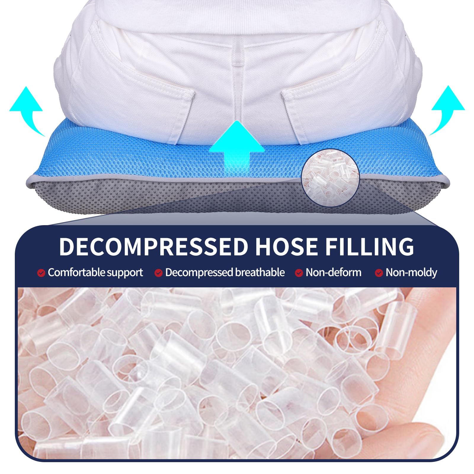 RAWMOCE Tailbone Pain Relief Cushion,Donut Pillow for Anti-Bedsore,Wheelchair Seat Cushion,Comfortable Lift Pillow for Legs and Buttocks, Seat Cushions for Office Chair,Wheelchair, Car,Bed