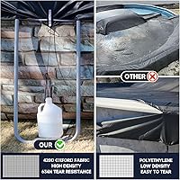 Vista 18 de LXKCKJ Cubierta de Piscina Redonda de 6 Pies, Cubiertas Solares para Piscinas Sobre el Suelo, Cubiertas de Piscina de Tanque de Almacenamiento