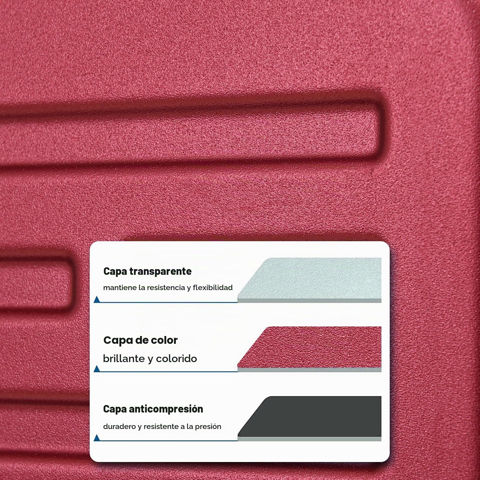 TydeCkare Juego de Maletas de 3 Piezas (20/24/28), Solo 20" con Bolsillo Delantero, Cabina de 55x40x20cm, Equipaje Facturado de 24"=66cm y 28"=76cm, Hardshell, Liviana, con Cerradura TSA, Burdeos