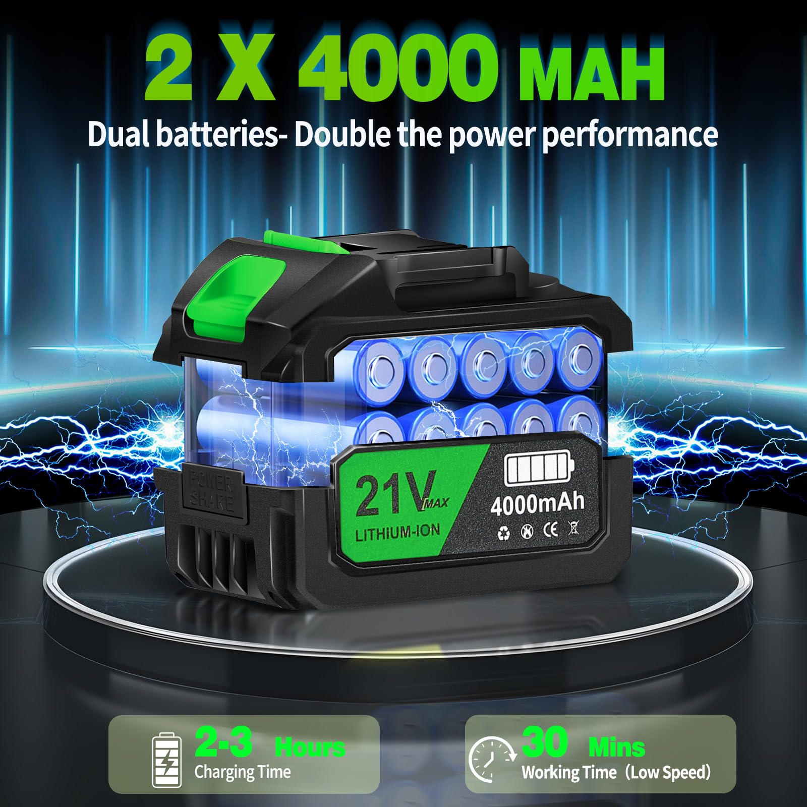 Soffiatore a Batteria con Batteria da 2 X 4,0Ah, 800.000 RPM