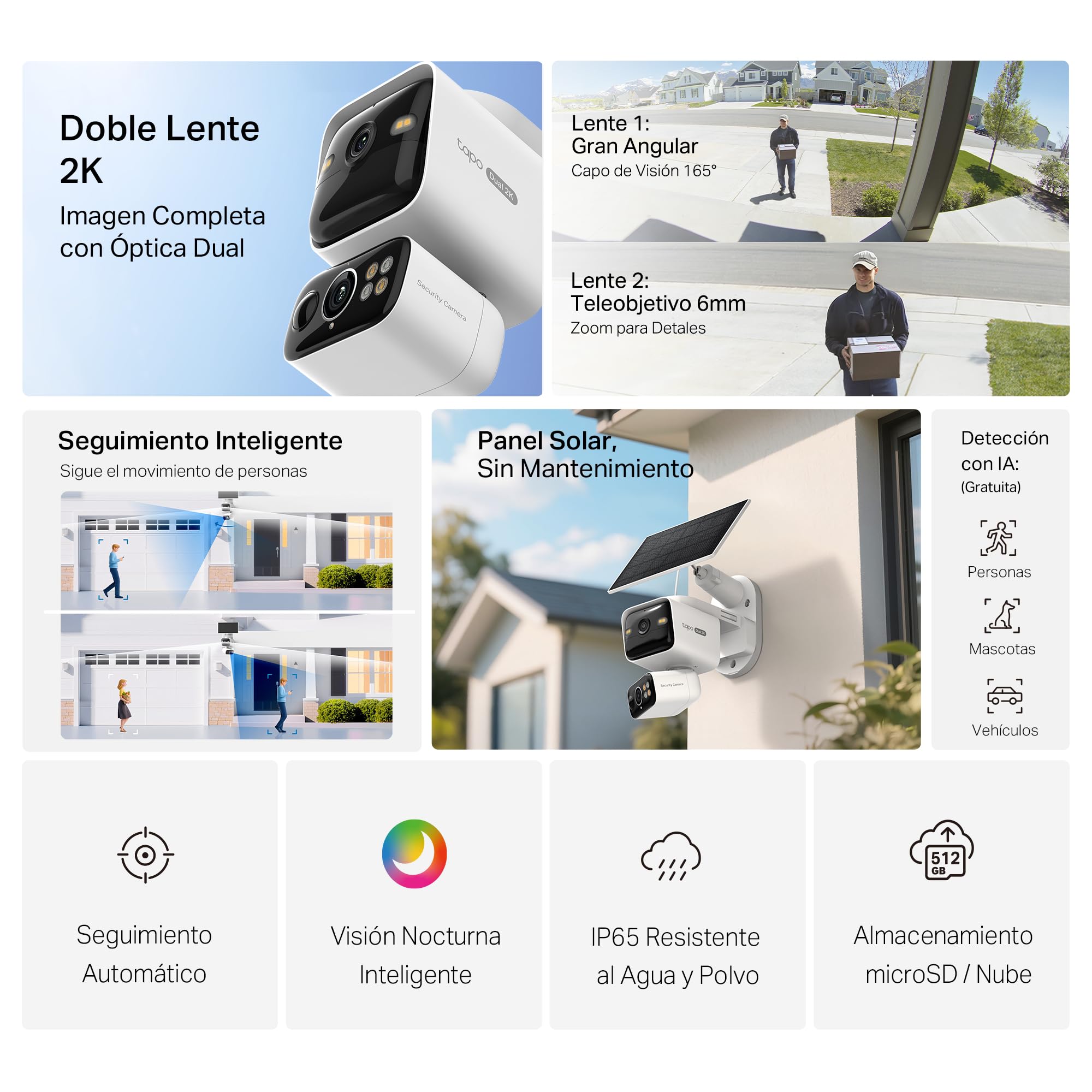 Tapo C645D Kit - Cámara Vigilancia Exterior 360º Doble Lente 2K Panel Solar | Detección de Movimiento, Personas y Mascotas. Con Panel Solar y Batería de 10000mAh. Alarma Luz y Sonido. App Tapo.