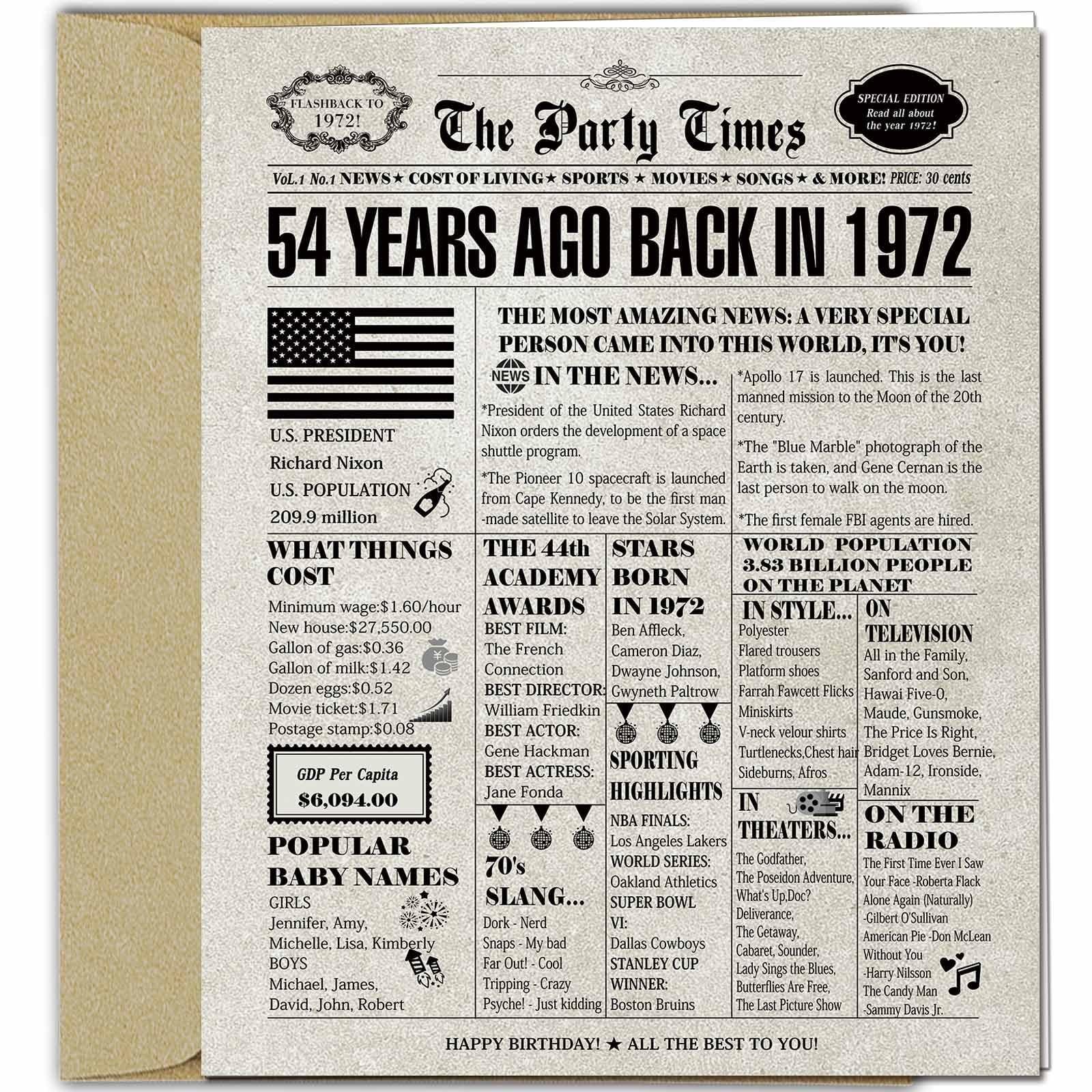 DUGUTUL Vintage 54th Birthday Card, 54 Birthday Decoration, Nostalgic Birthday Card for 54 Years Old Men Women, Retro Happy 54th Birthday Party