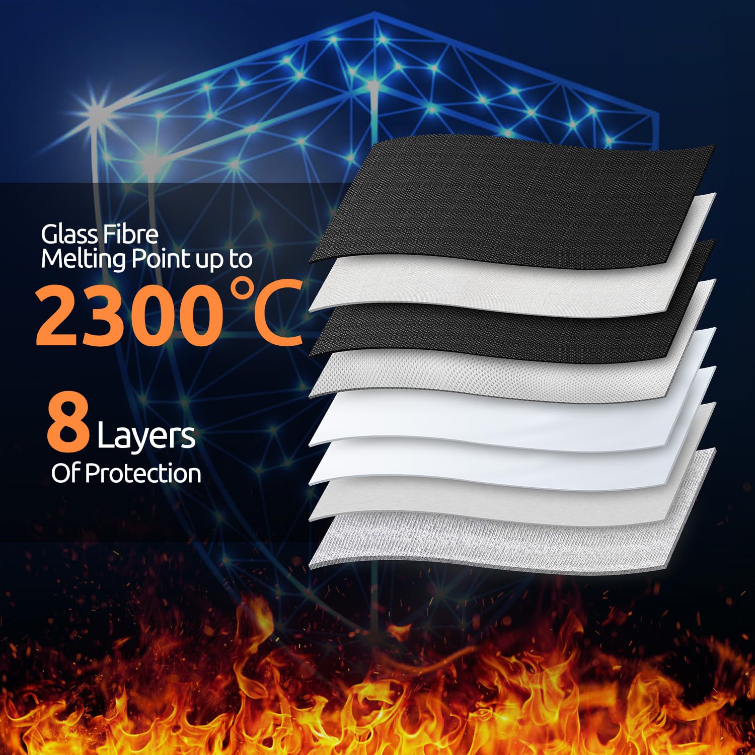 JASCOPRO Ebike Akku Tasche, 8 Schichten Brandschutz Feuerfest Akkutasche bis 2300°C, Lipo Tasche Explosionsgeschützte Brandschutzbox Wasserdicht für Lagerung Transport Aufladung, 41 * 13 * 14cm (M)