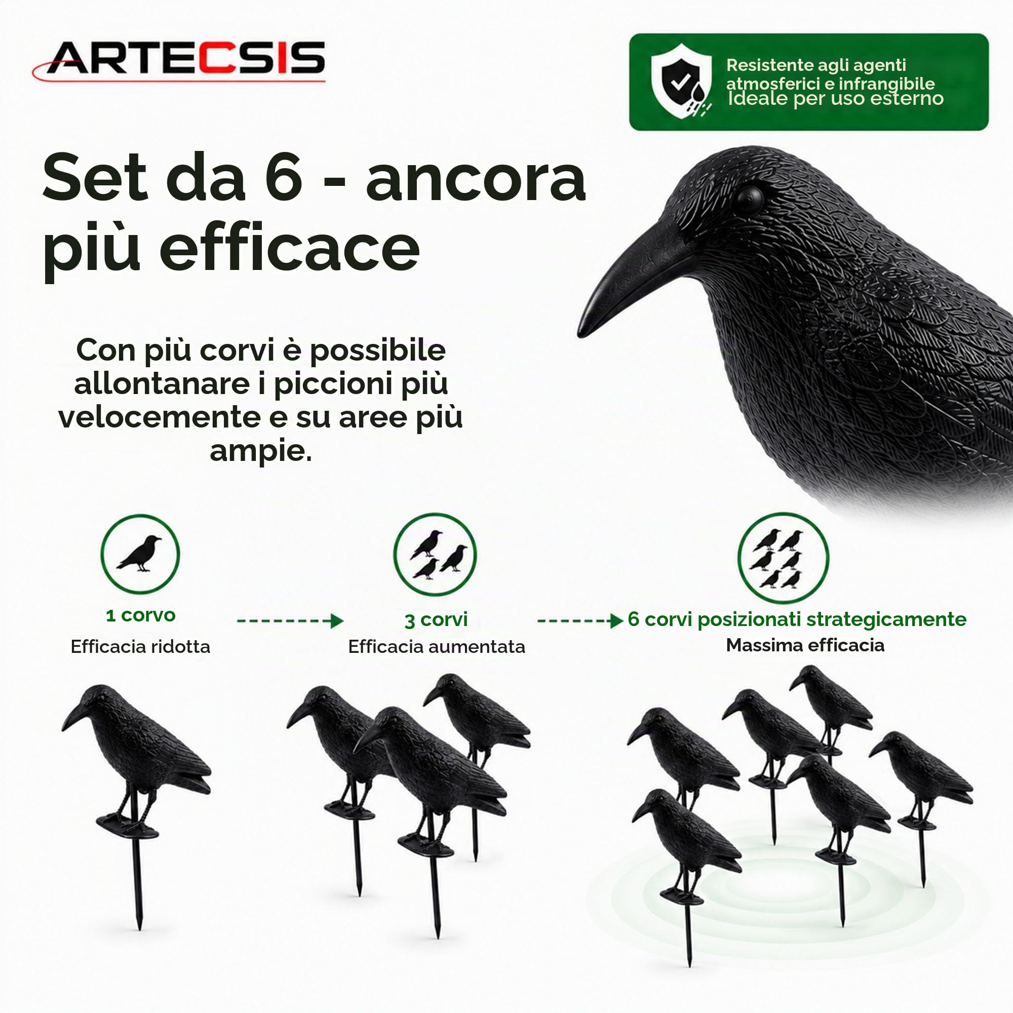 ARTECSIS® Set da 6 corvo finto in plastica anti piccioni e uccelli (38x13x12 cm) - sagoma di corvo resistente alle intemperie per balcone e giardino - spaventapasseri realistico per allontanare