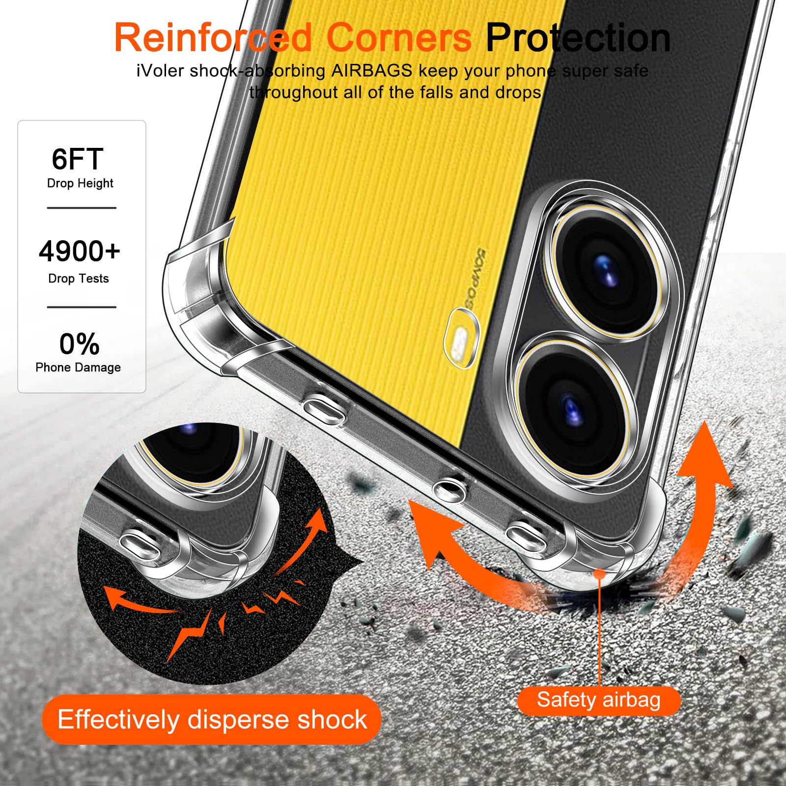 ivoler Przezroczyste etui 3 w 1 do Xiaomi Poco X7 Pro 5G, 1 etui na telefon komórkowy z 2 sztukami pancernego szkła ochronnego, przezroczyste, odporne na uderzenia, cienkie, miękkie silikonowe etui