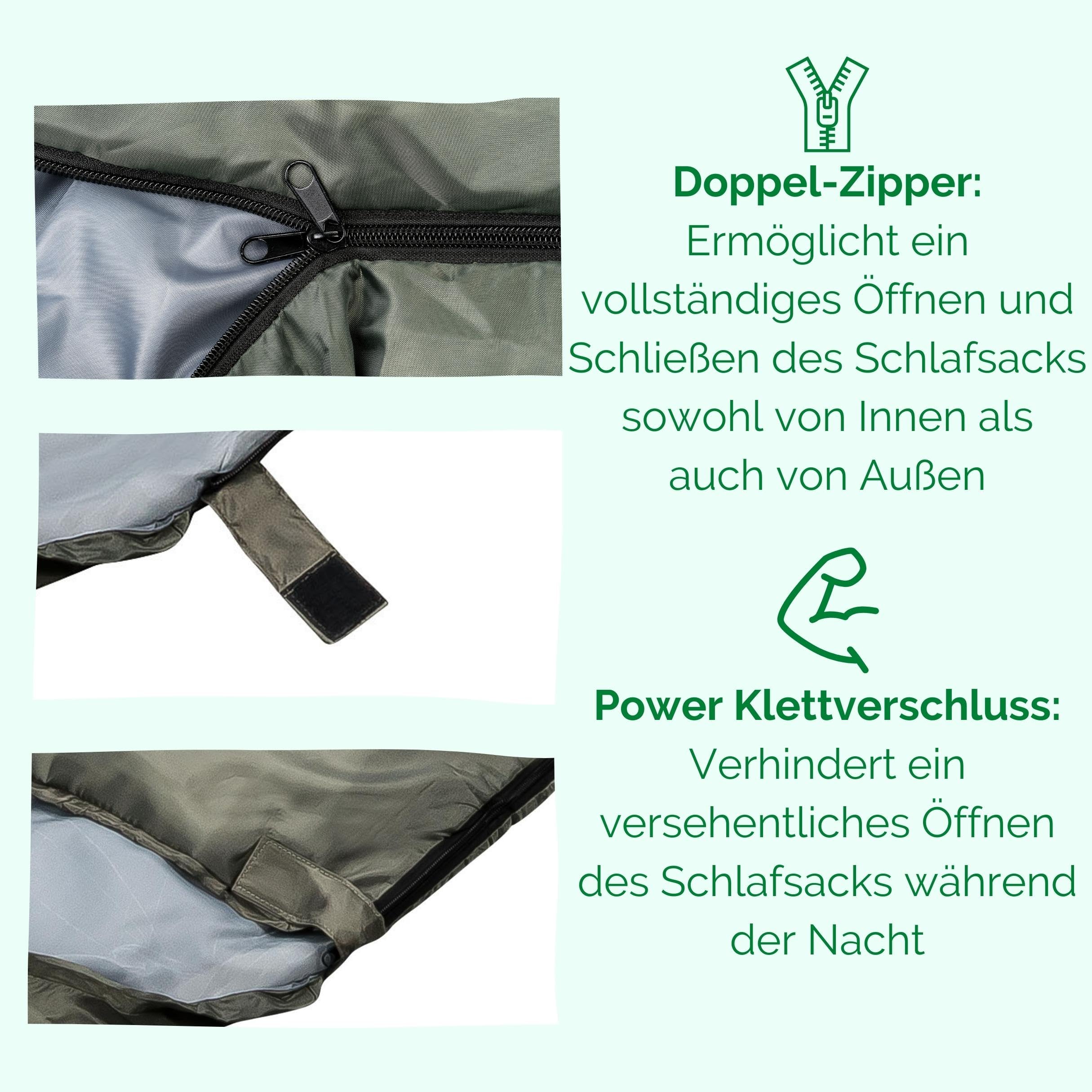 Backpacker's Journey Śpiwór 1,4 kg w kompaktowym rozmiarze po spakowaniu. Śpiwór outdoorowy lekki dla kobiet i mężczyzn. Idealny na kemping, wędrówki, wędrówki z plecakiem i wycieczki motocyklowe