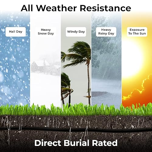 Miniatura 6 de Cable Ethernet Cat6 para juegos, color blanco, cable de conexión de red LAN de 100 pies, cable de Internet de alta velocidad, RJ45, 24AWG,