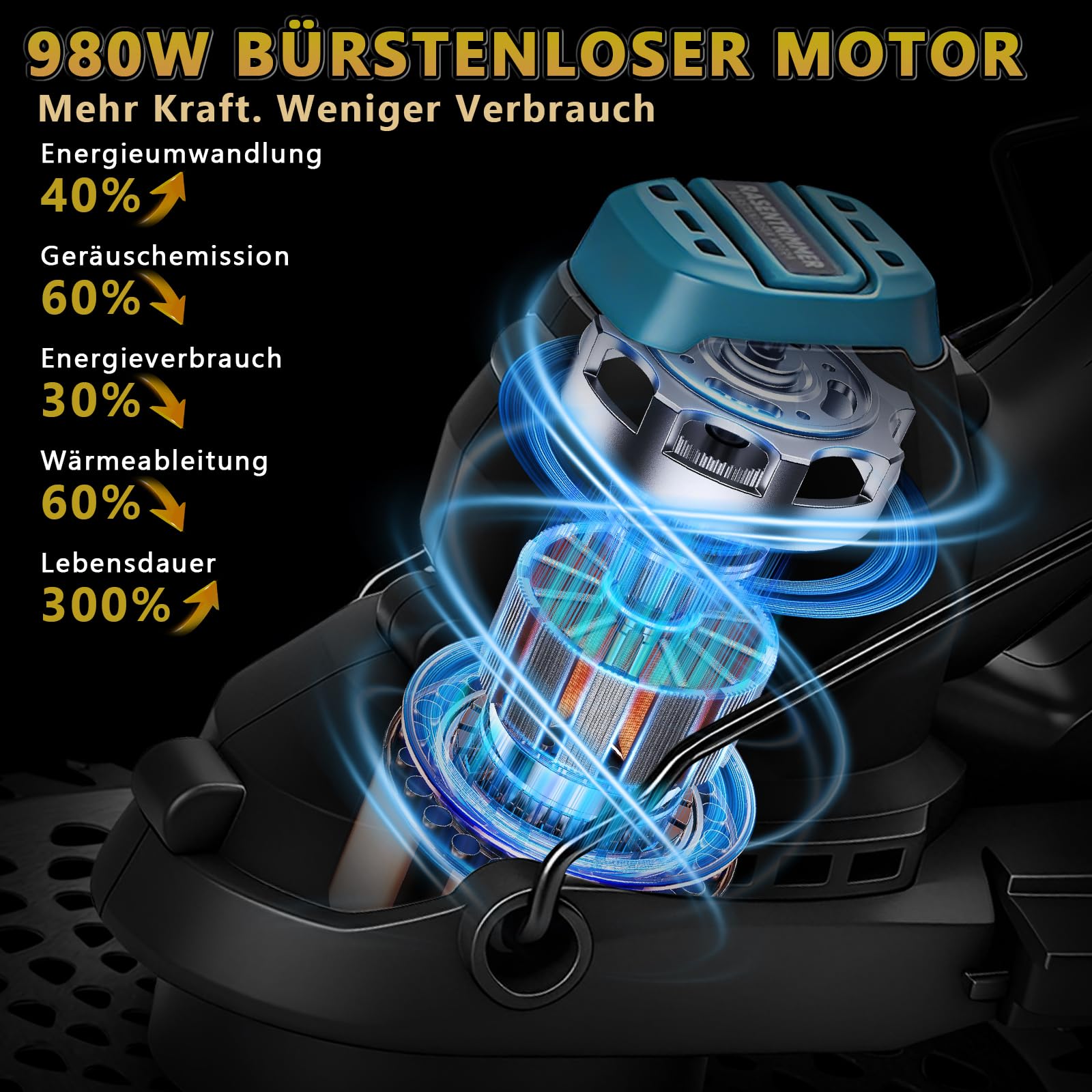 Desbrozadora con batería de 980 W para baterías Makita de 18 V, desbrozadora 7 en 1 con cepillo para malas hierbas, motor sin escobillas de 14800 rpm, ideal para jardín, césped y arbustos | (sin