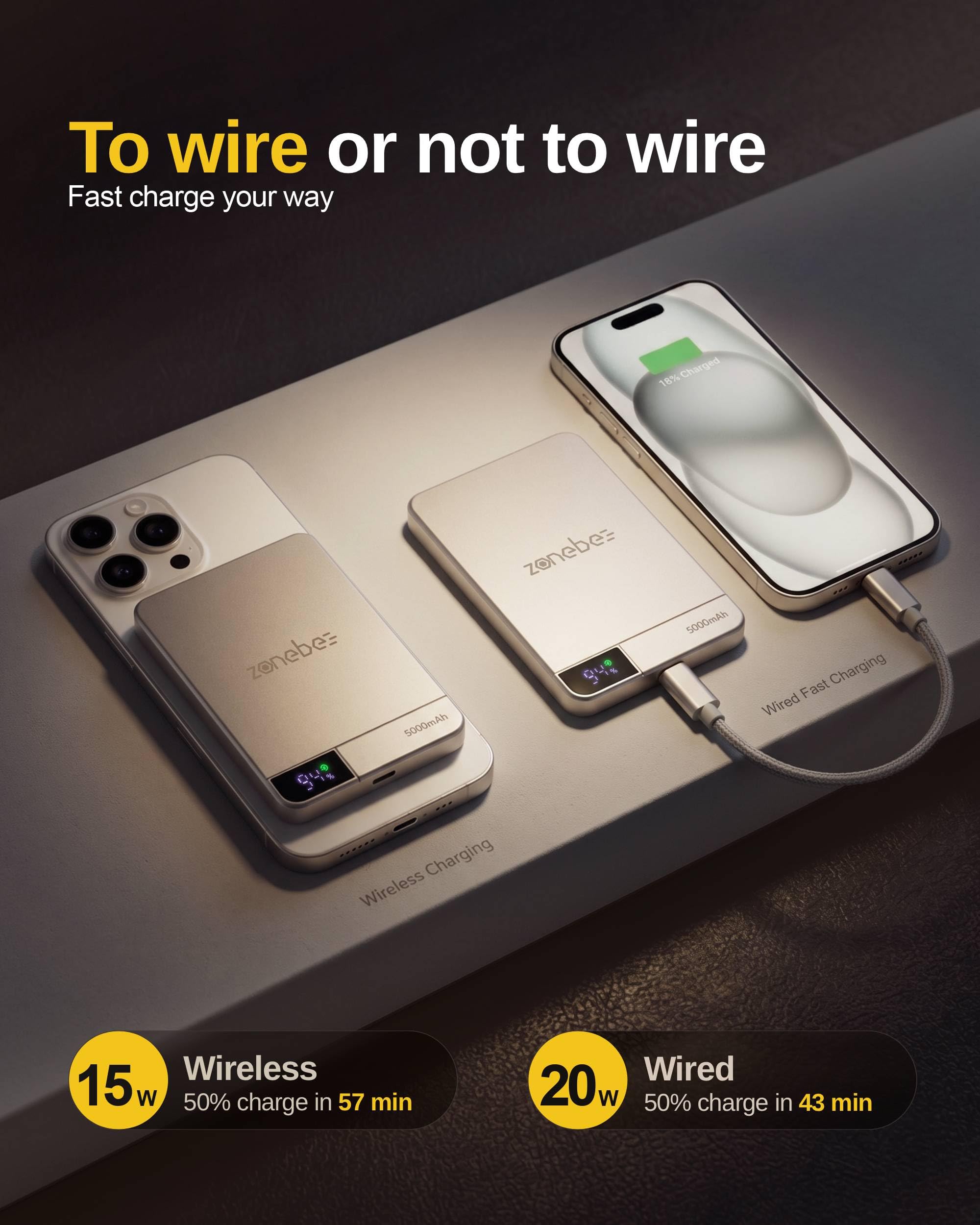 Batería externa inalámbrica de 5000 mAh, ultradelgada y ligera con carga rápida USB-C, pantalla digital, compatible con iPhone 17/16/15, Samsung S26/25, Pixel 10