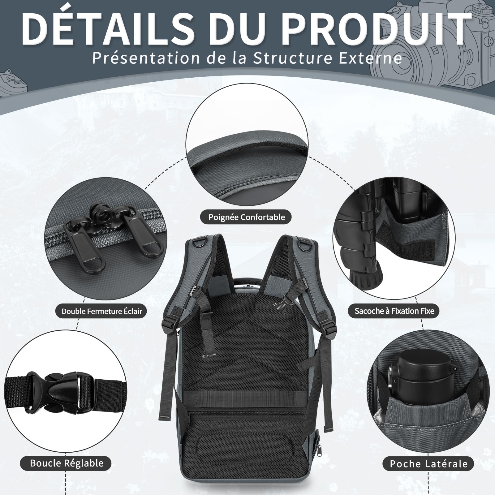 Sac à Dos Rigide pour Appareil Photo, Sac de Photographie pour Appareils Photo Reflex Numériques/Photographie sans Miroir, Compatible avec les Appareils Photo Sony/Canon/Nikon